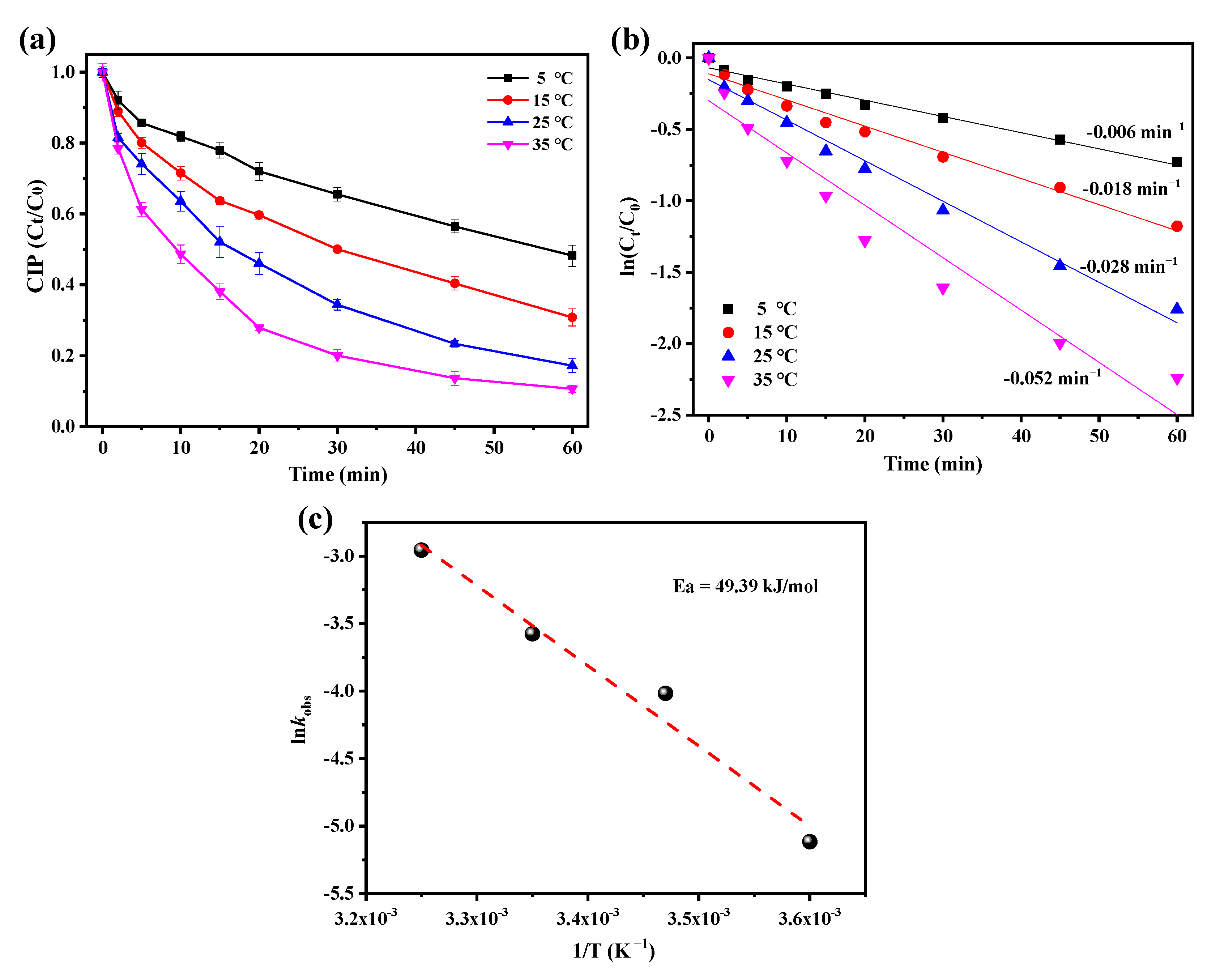 Sustainability 14 16419 g011 Sustainability 14 16419 g011