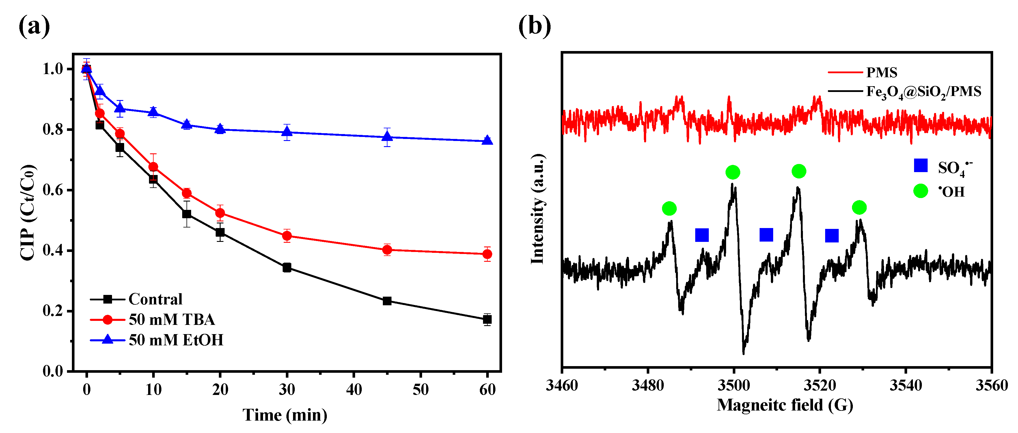 Sustainability 14 16419 g012 Sustainability 14 16419 g012