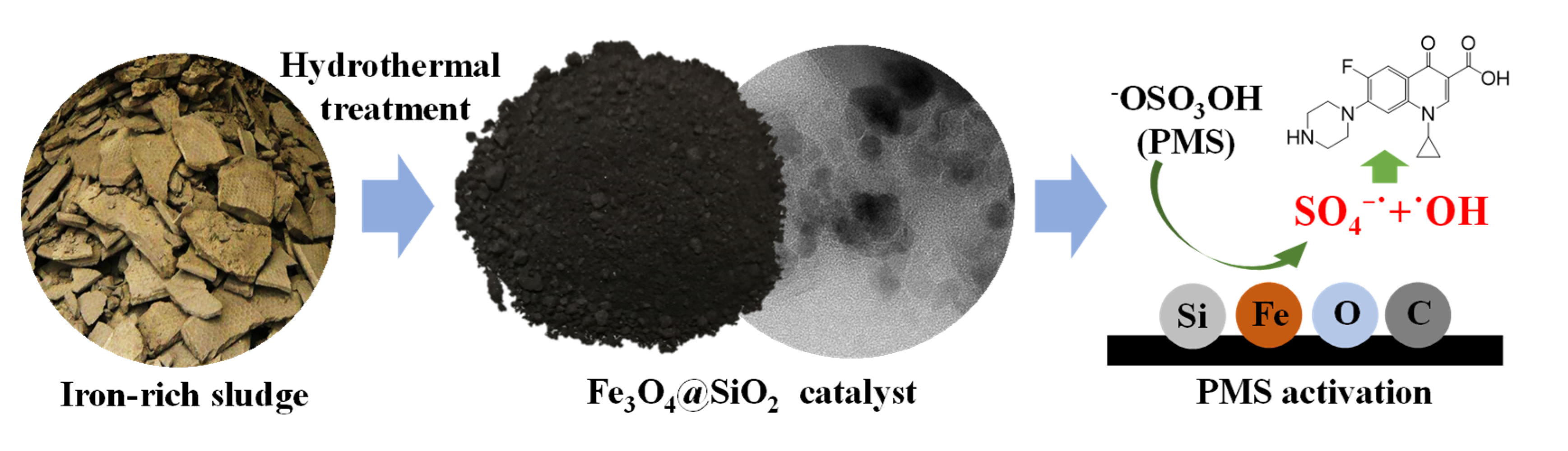 Sustainability 14 16419 g013 Sustainability 14 16419 g013