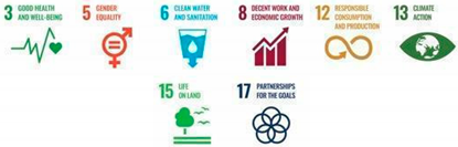 Sustainability 14 16422 i002 Sustainability 14 16422 i002