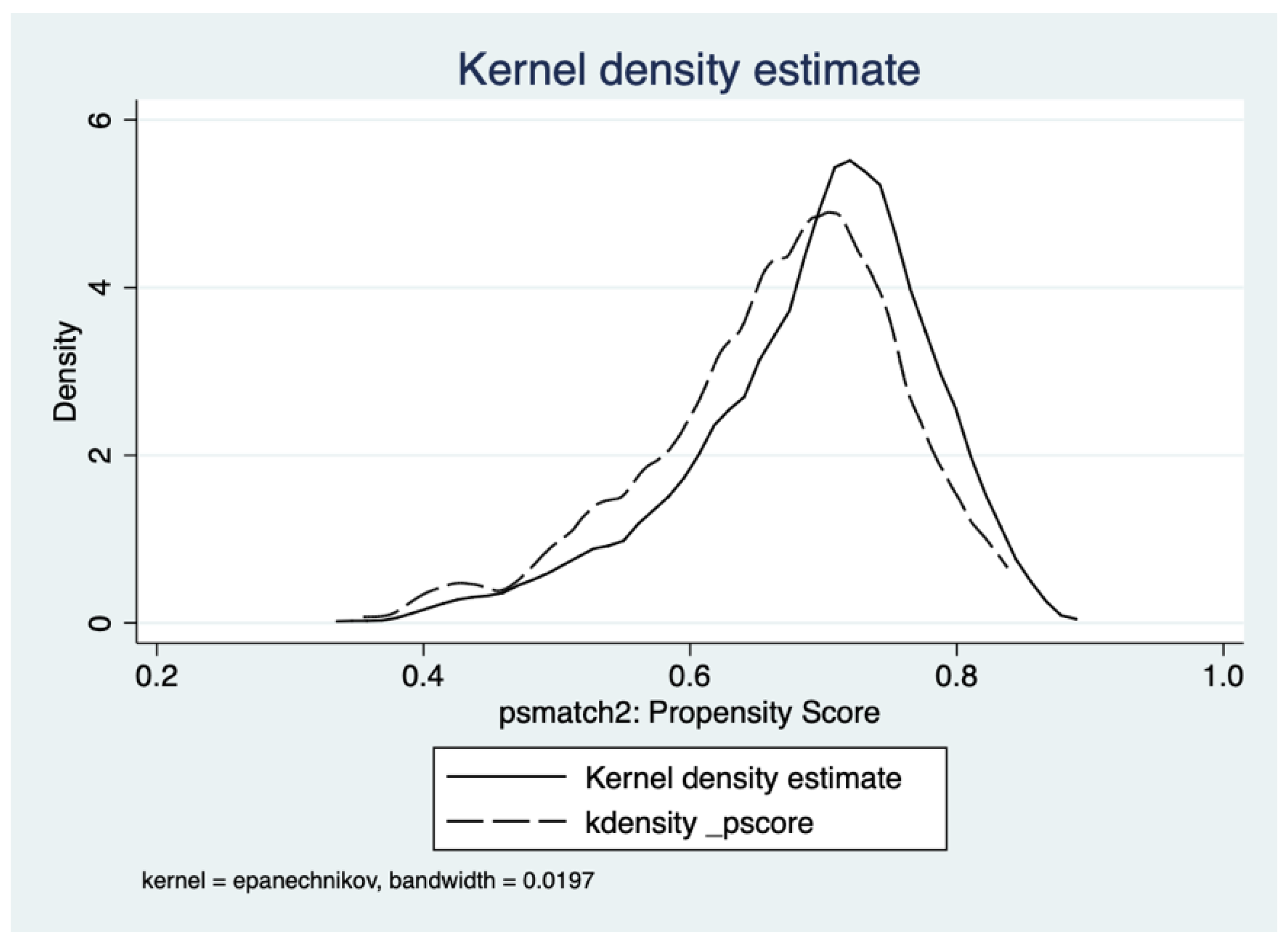 Sustainability 14 16425 g002