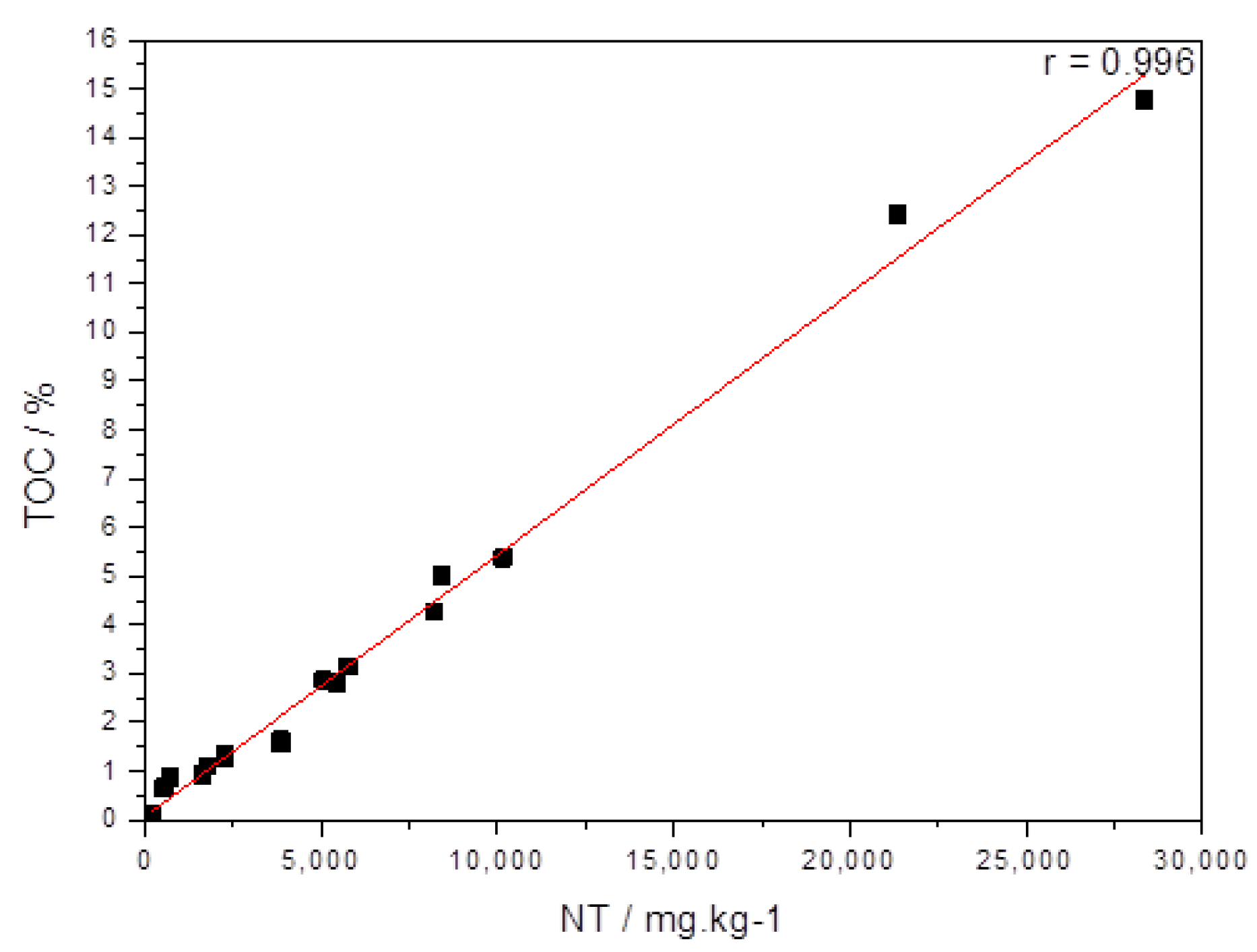 Sustainability 14 16427 g003