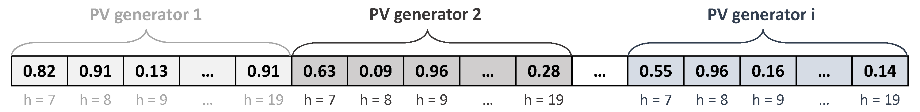 Sustainability 14 16429 g001