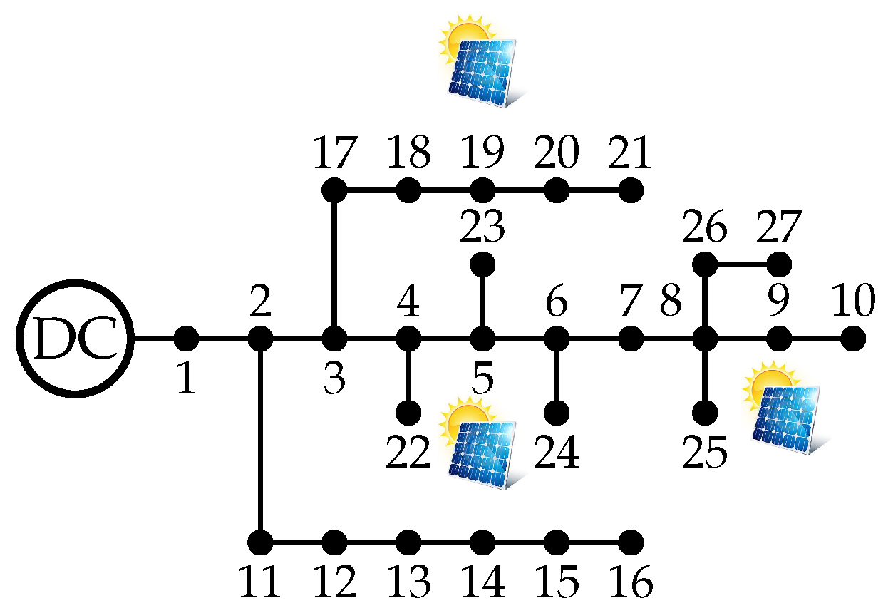 Sustainability 14 16429 g005