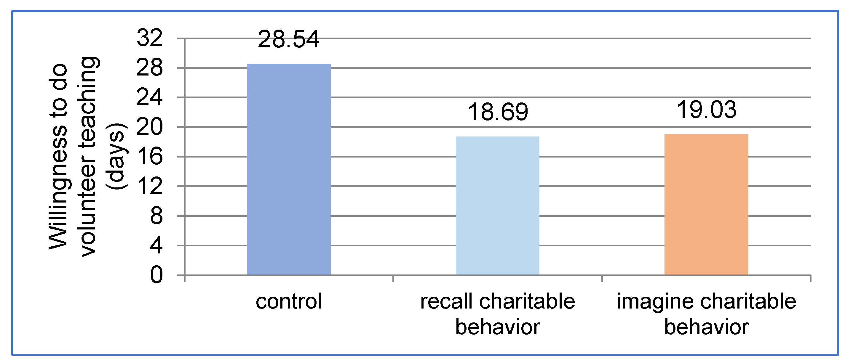 Sustainability 14 16431 g001 Sustainability 14 16431 g001