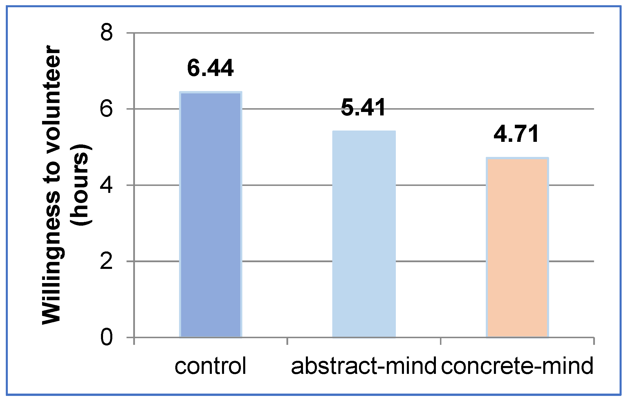 Sustainability 14 16431 g003 Sustainability 14 16431 g003
