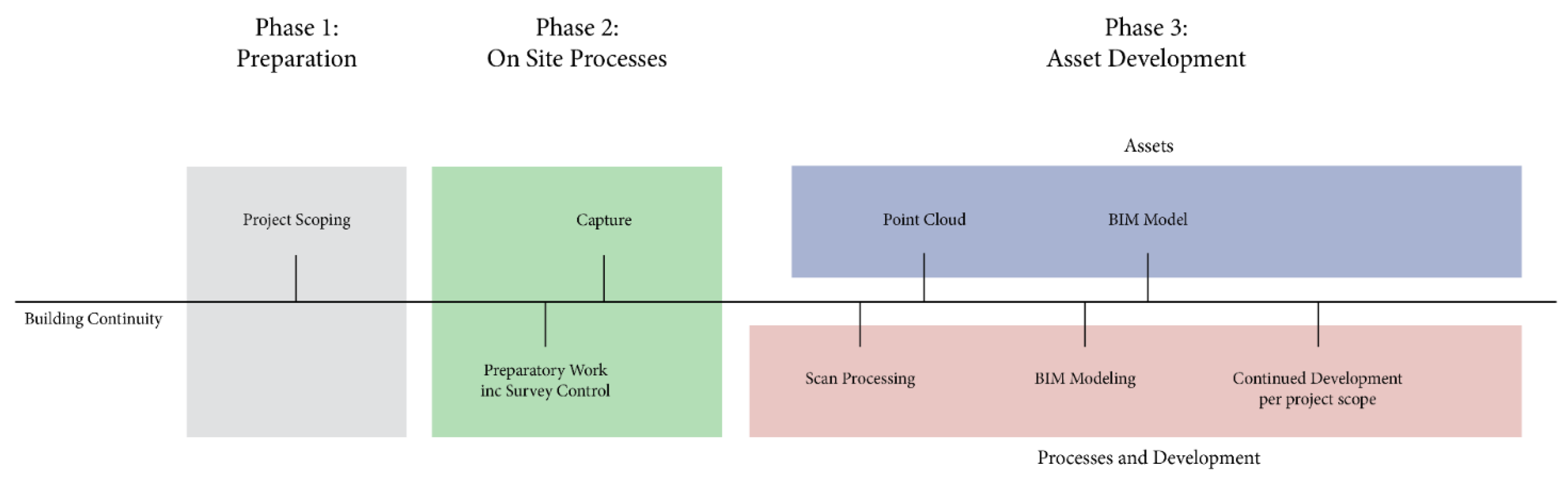 Sustainability 14 16432 ch001