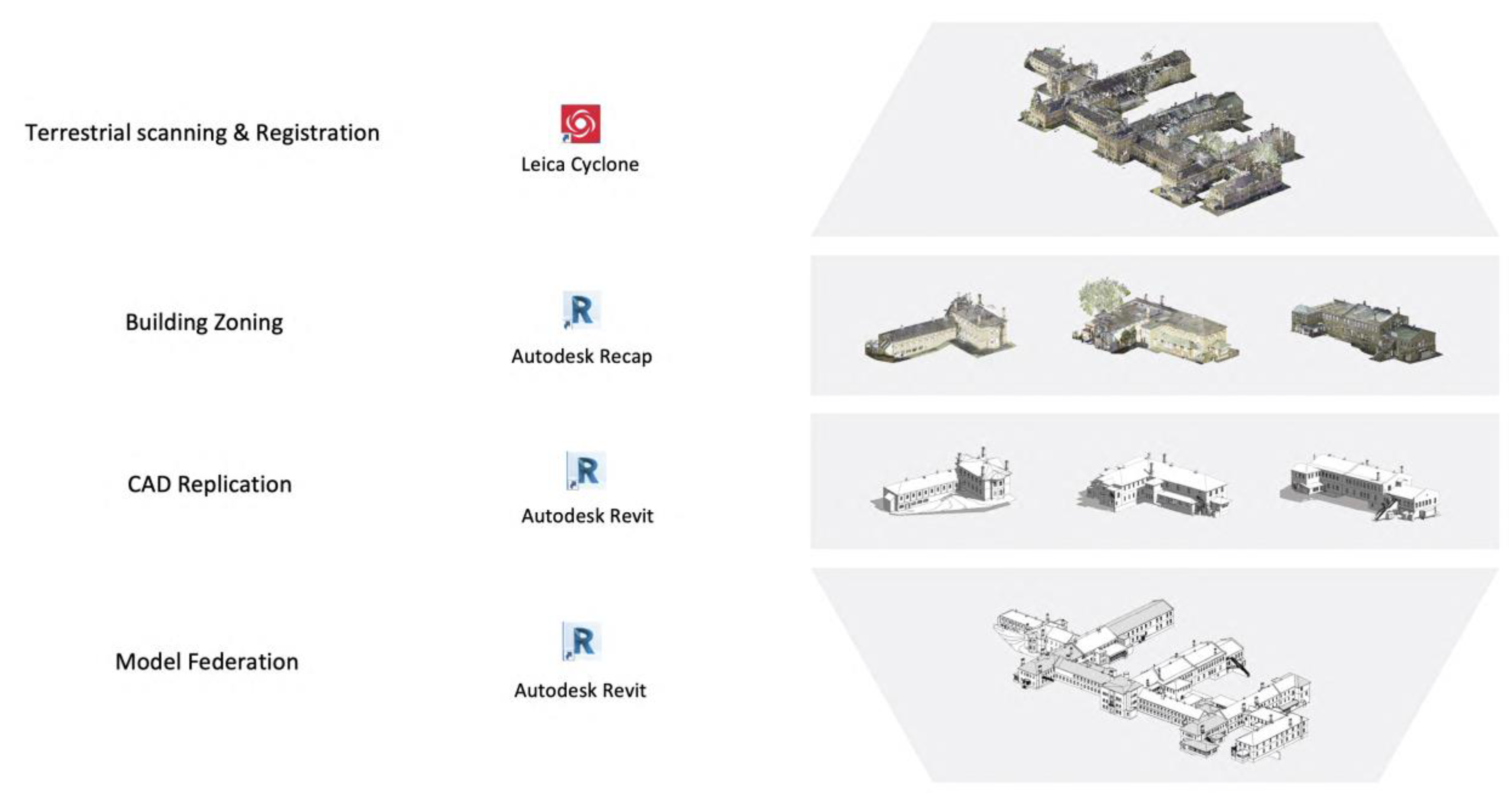 Sustainability 14 16432 ch002