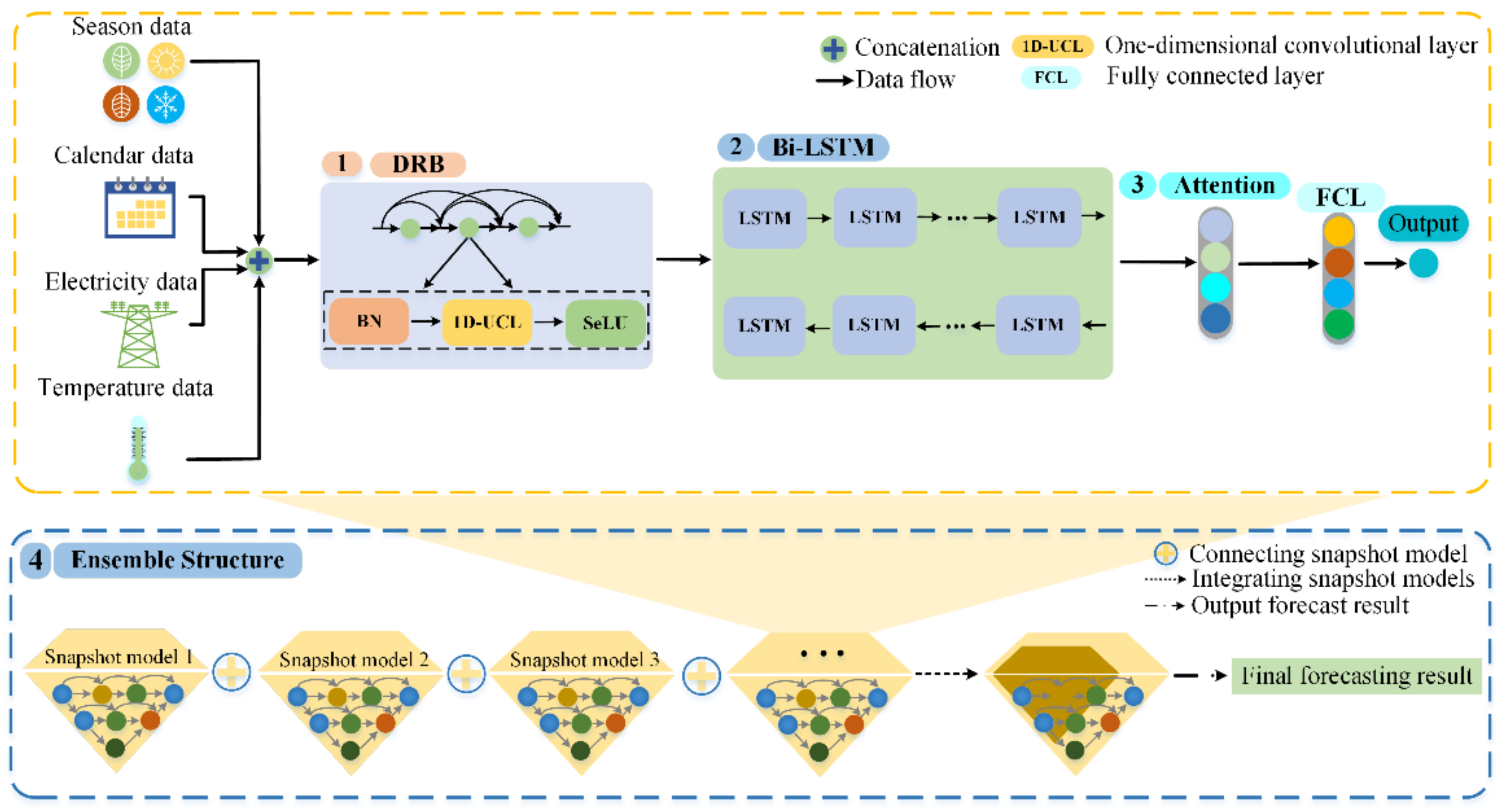 Sustainability 14 16433 g001