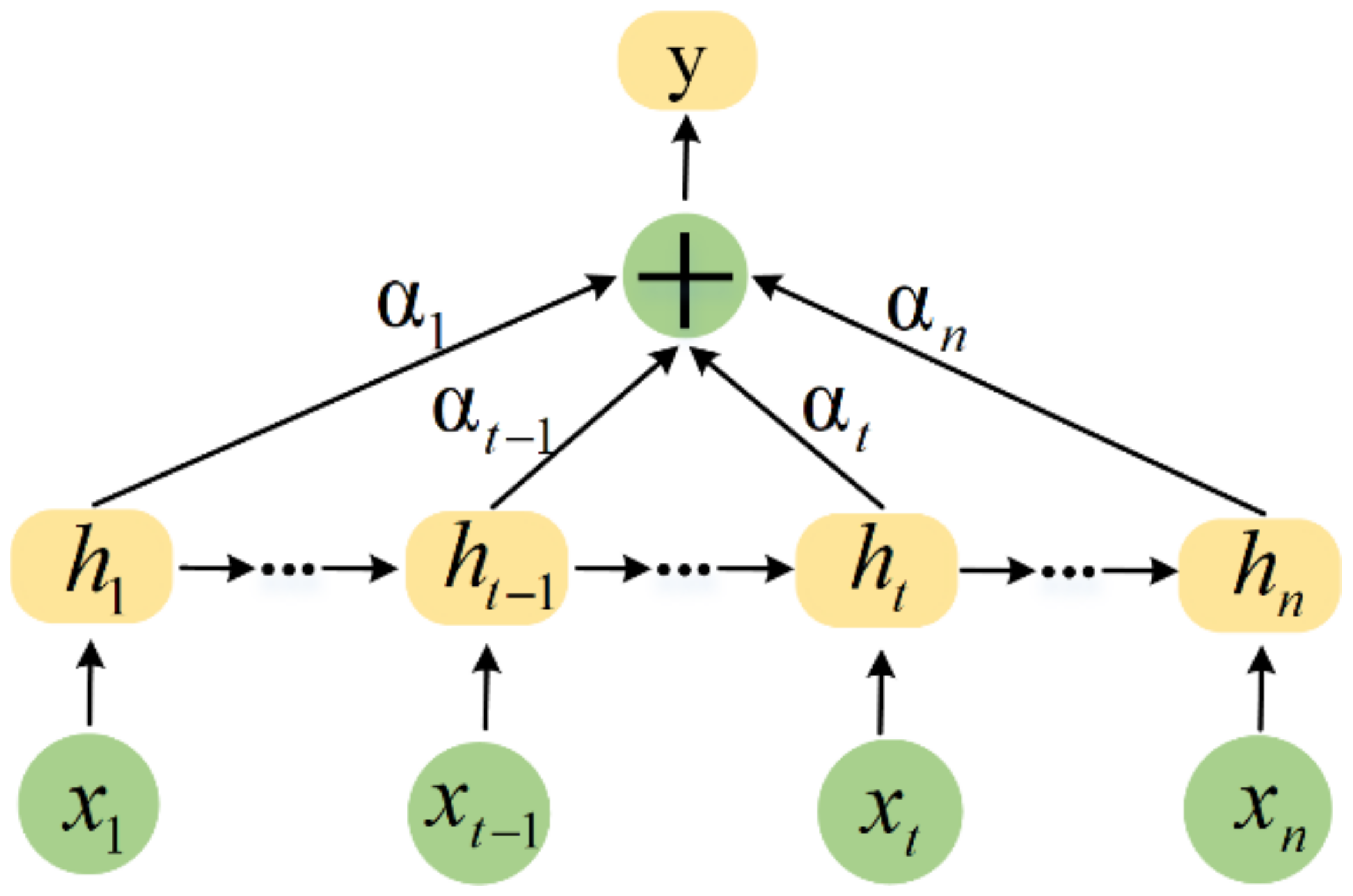 Sustainability 14 16433 g004