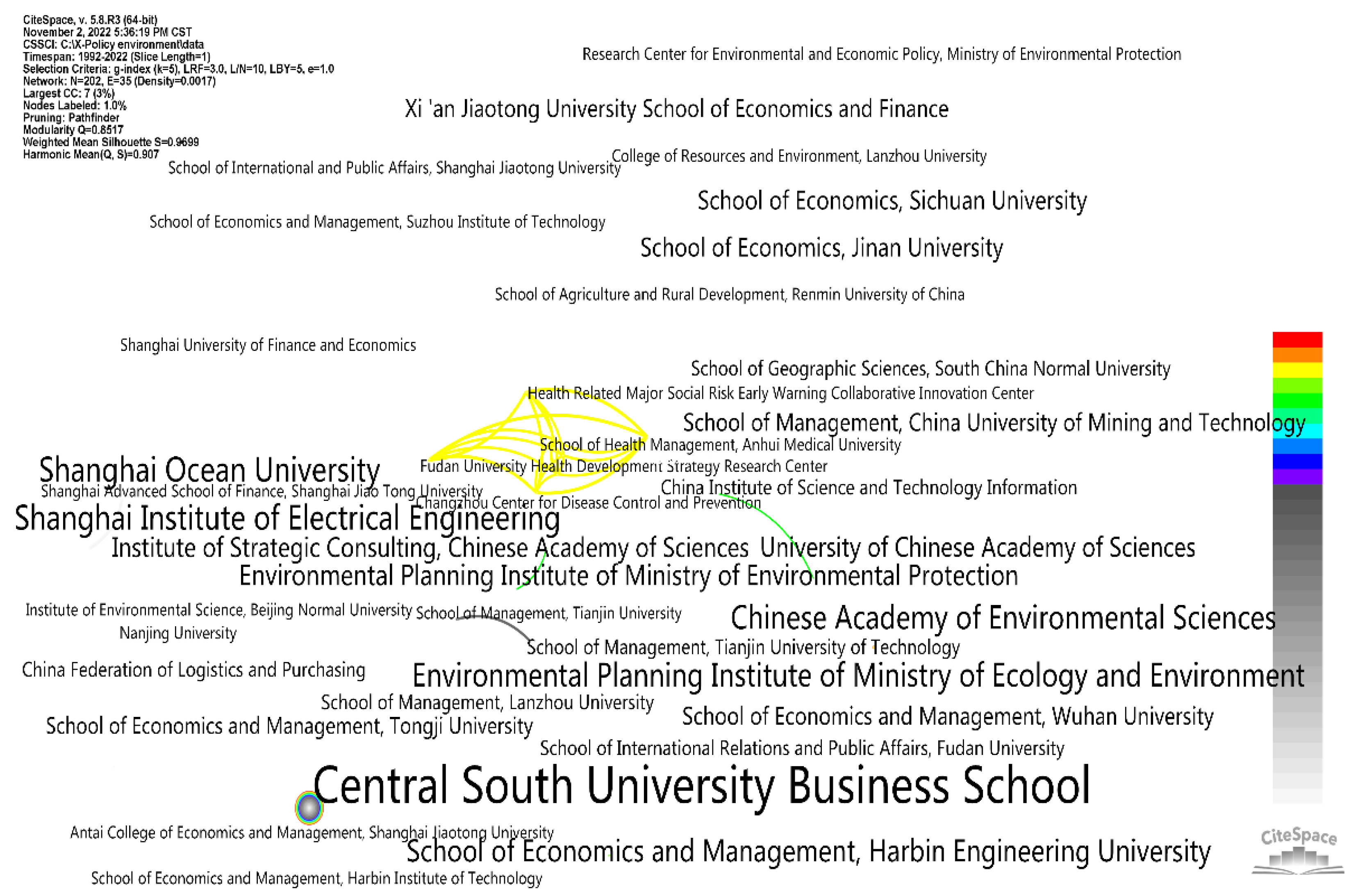 Sustainability 14 16435 g005