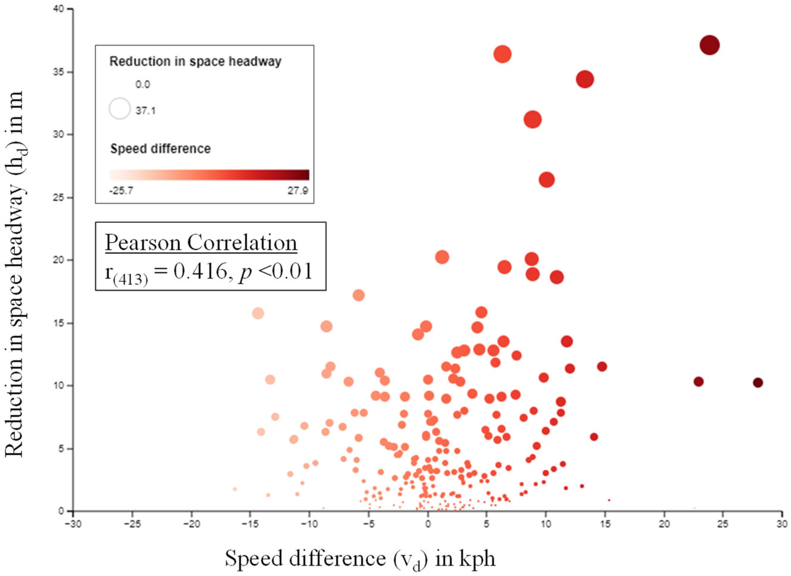 Sustainability 14 16436 g004