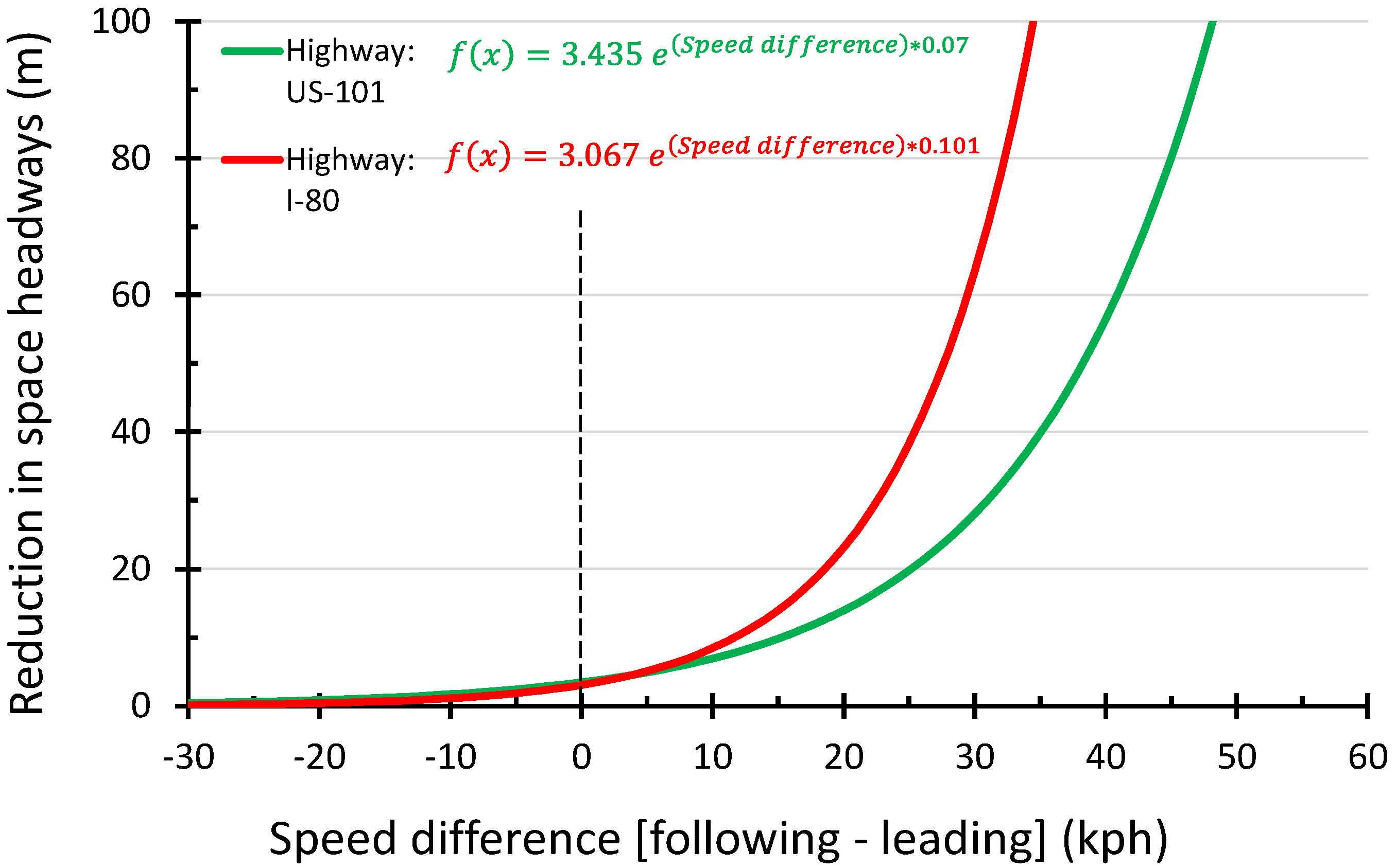Sustainability 14 16436 g006