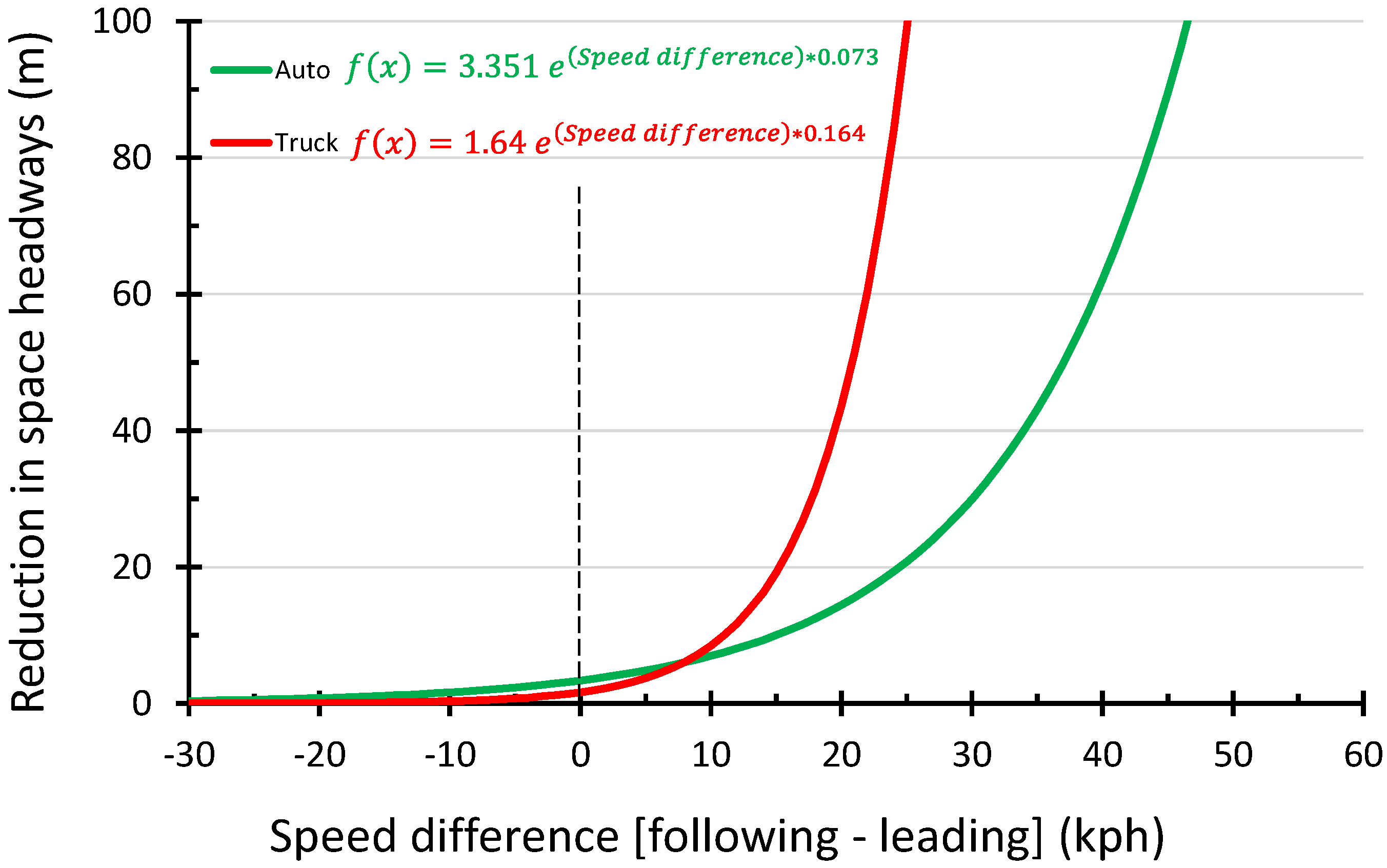 Sustainability 14 16436 g007