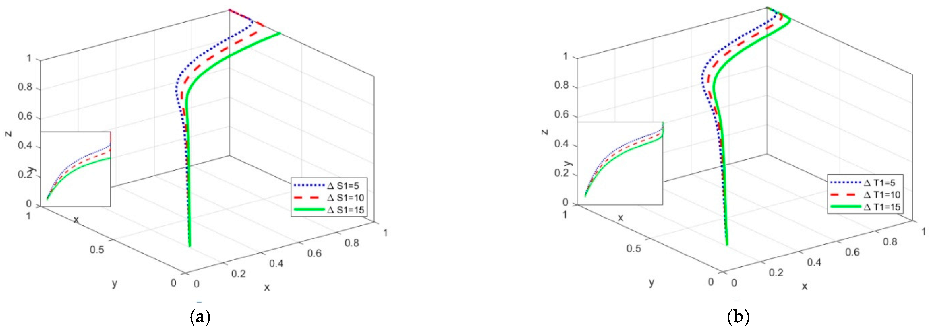 Sustainability 14 16438 g001