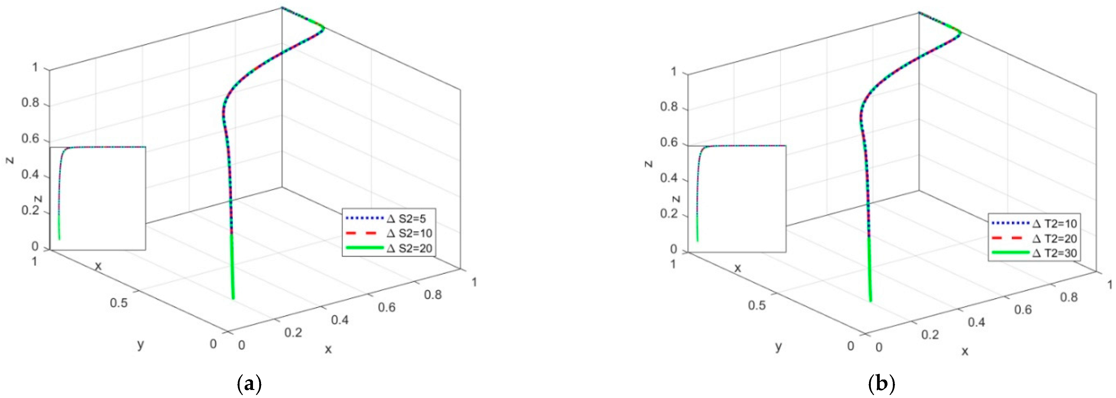 Sustainability 14 16438 g002