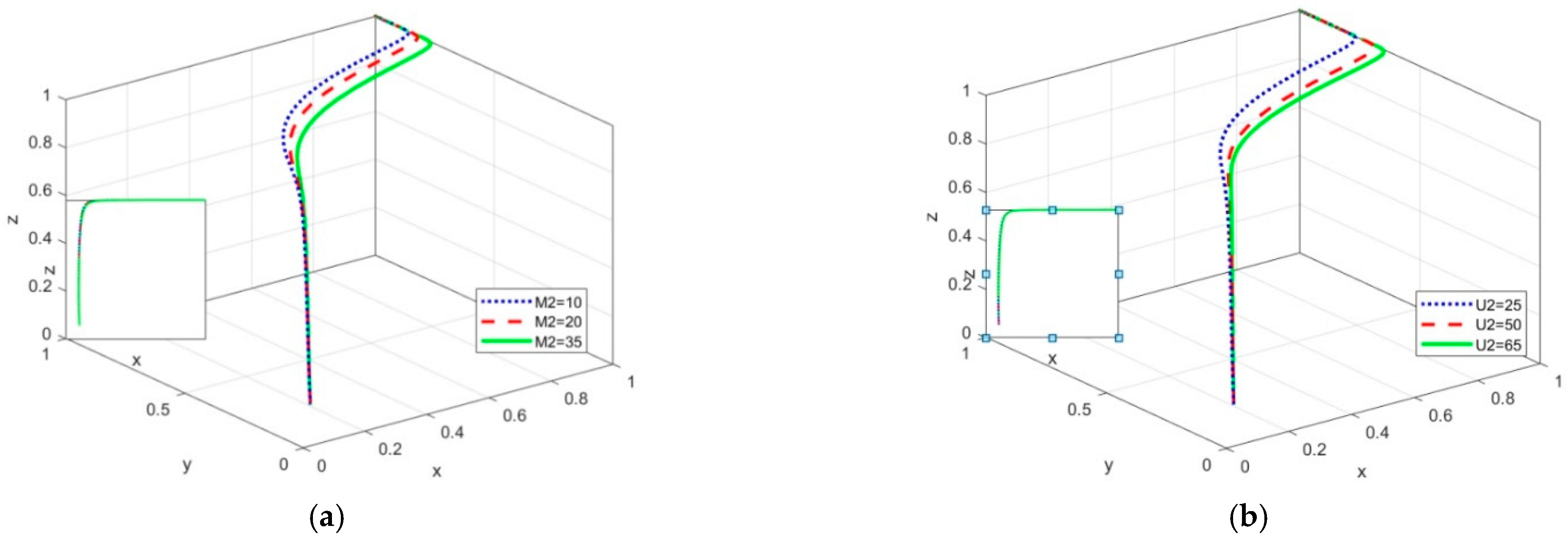 Sustainability 14 16438 g004