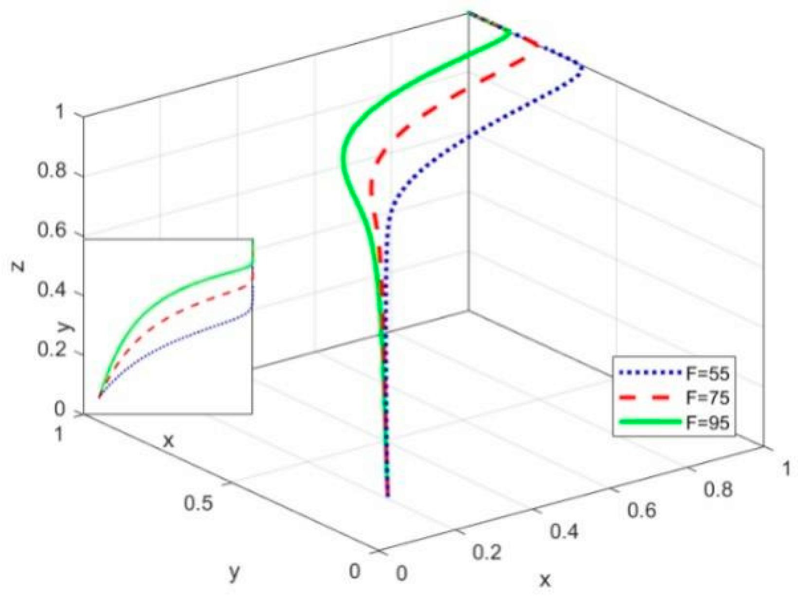 Sustainability 14 16438 g006
