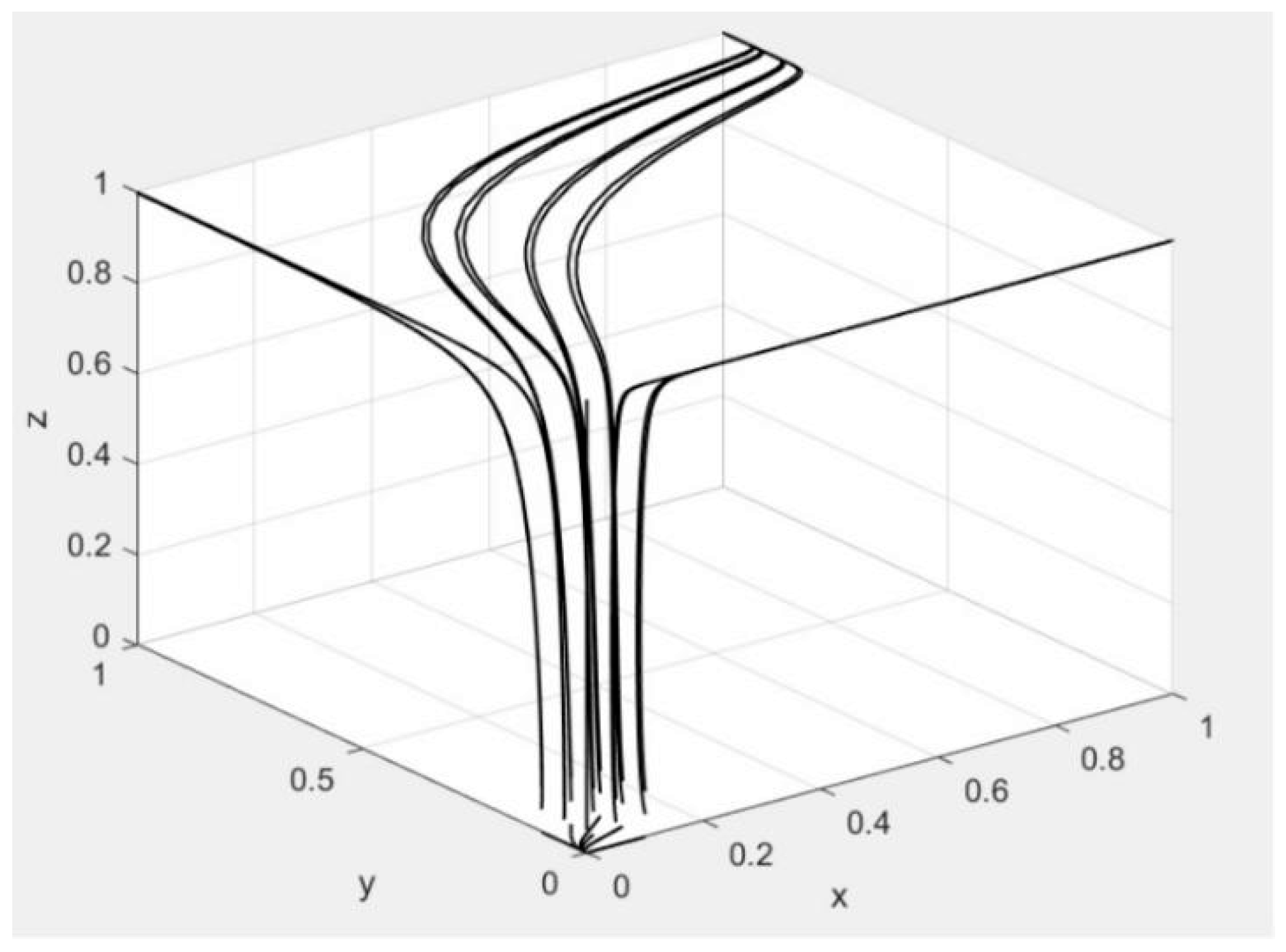 Sustainability 14 16438 g007