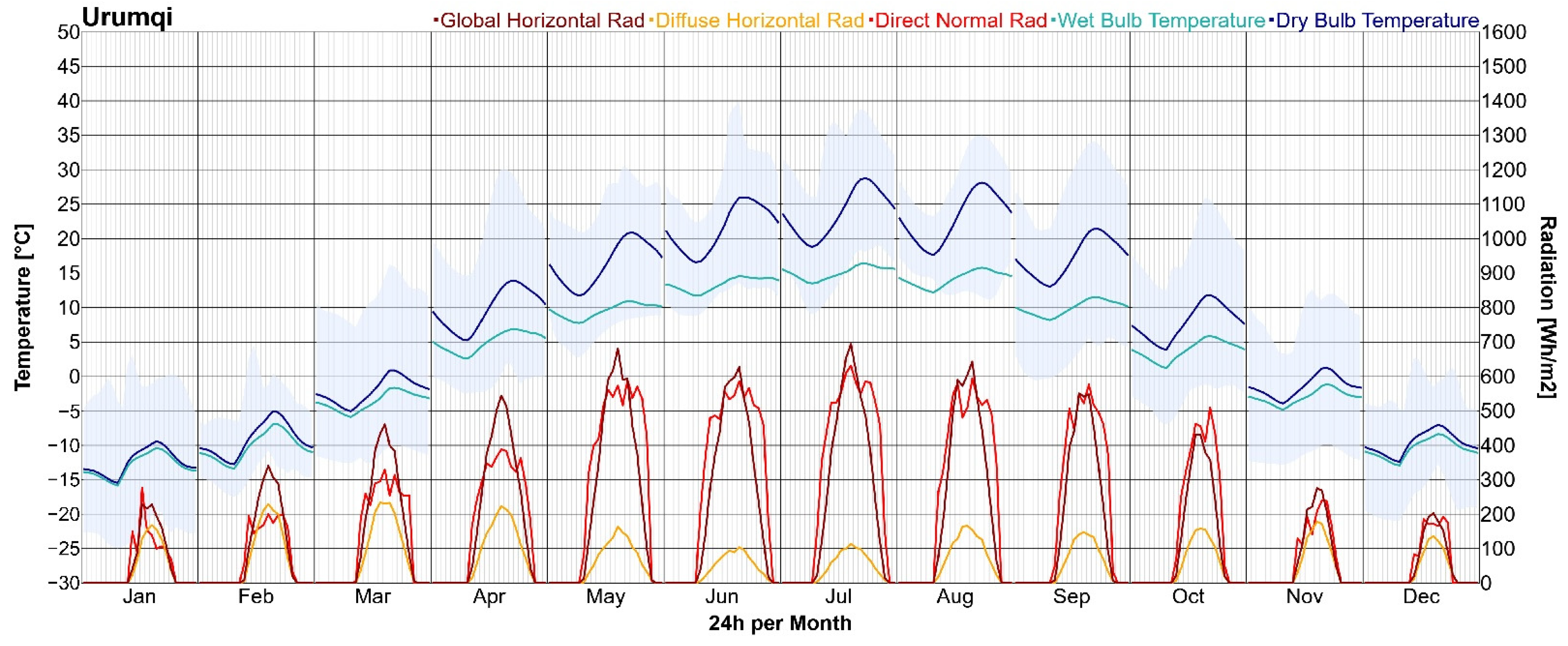 Sustainability 14 16440 g003 Sustainability 14 16440 g003