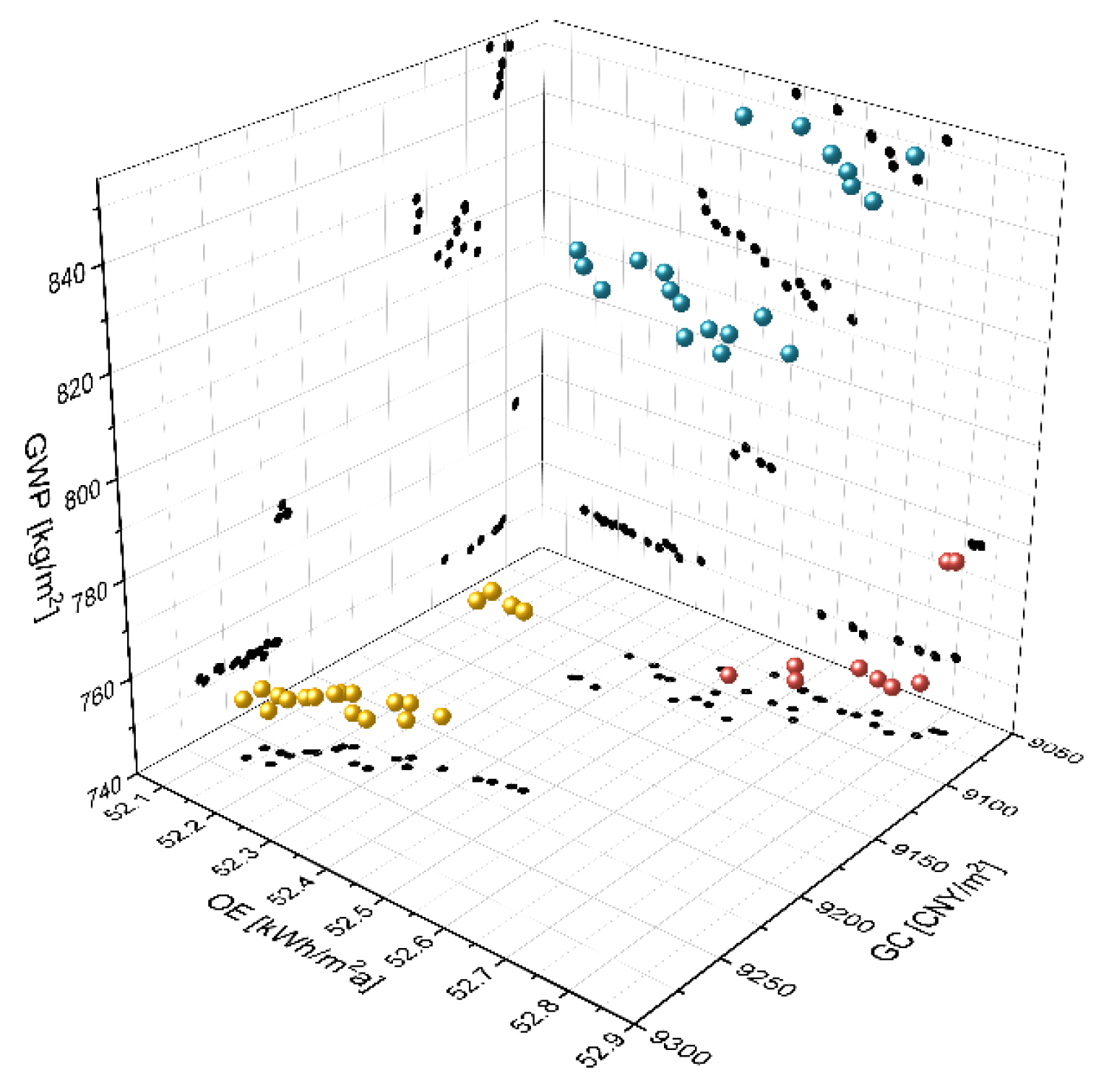 Sustainability 14 16440 g005 Sustainability 14 16440 g005