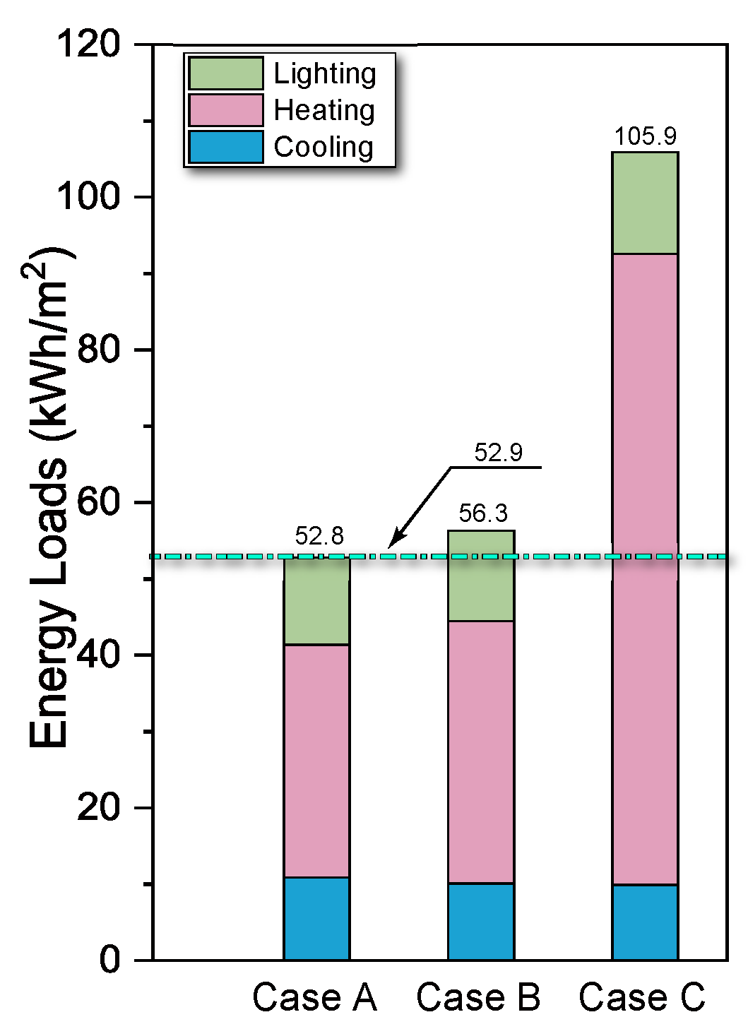 Sustainability 14 16440 g006 Sustainability 14 16440 g006