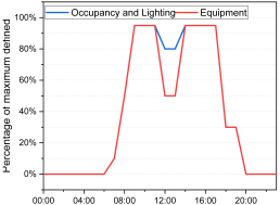 Sustainability 14 16440 i001 Sustainability 14 16440 i001
