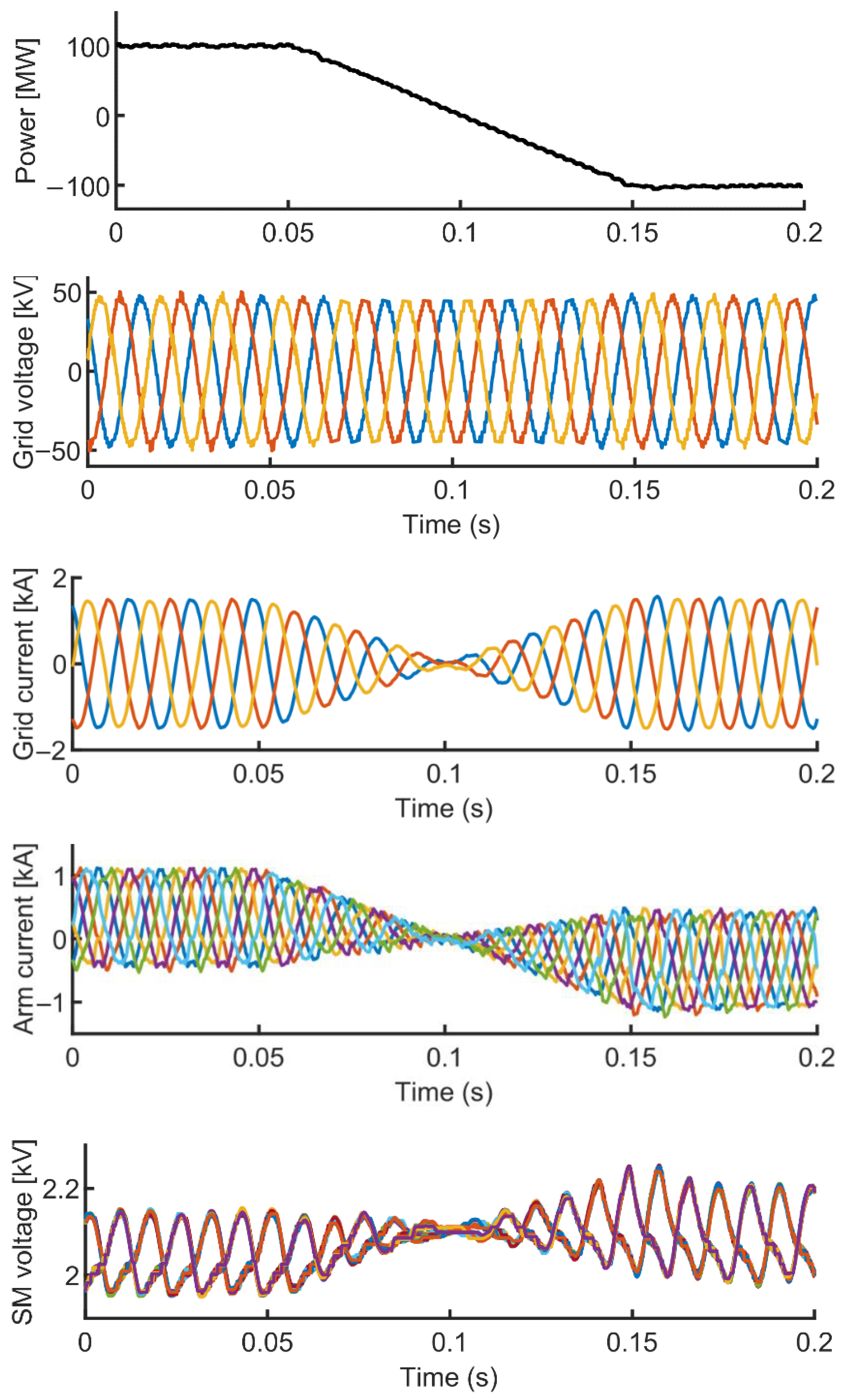Sustainability 14 16445 g009 550