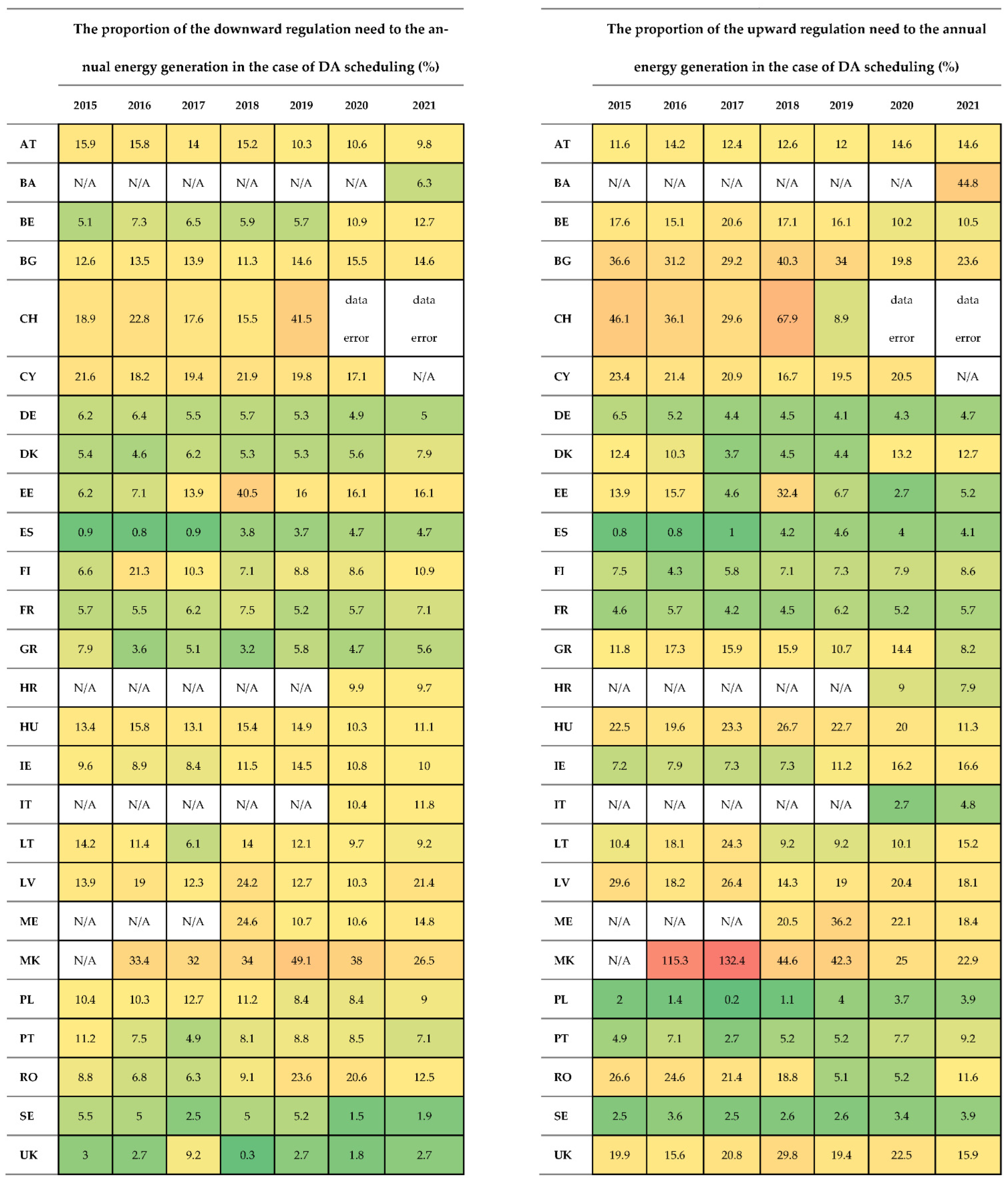 Sustainability 14 16446 g001