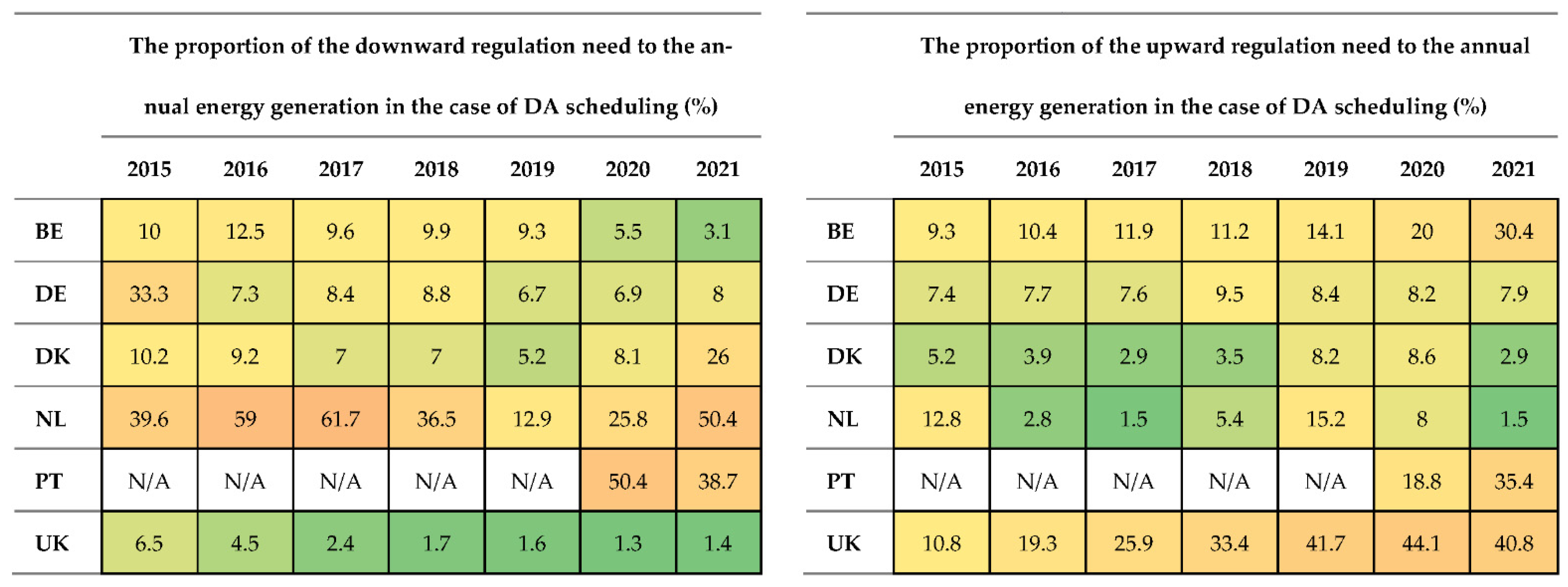 Sustainability 14 16446 g003