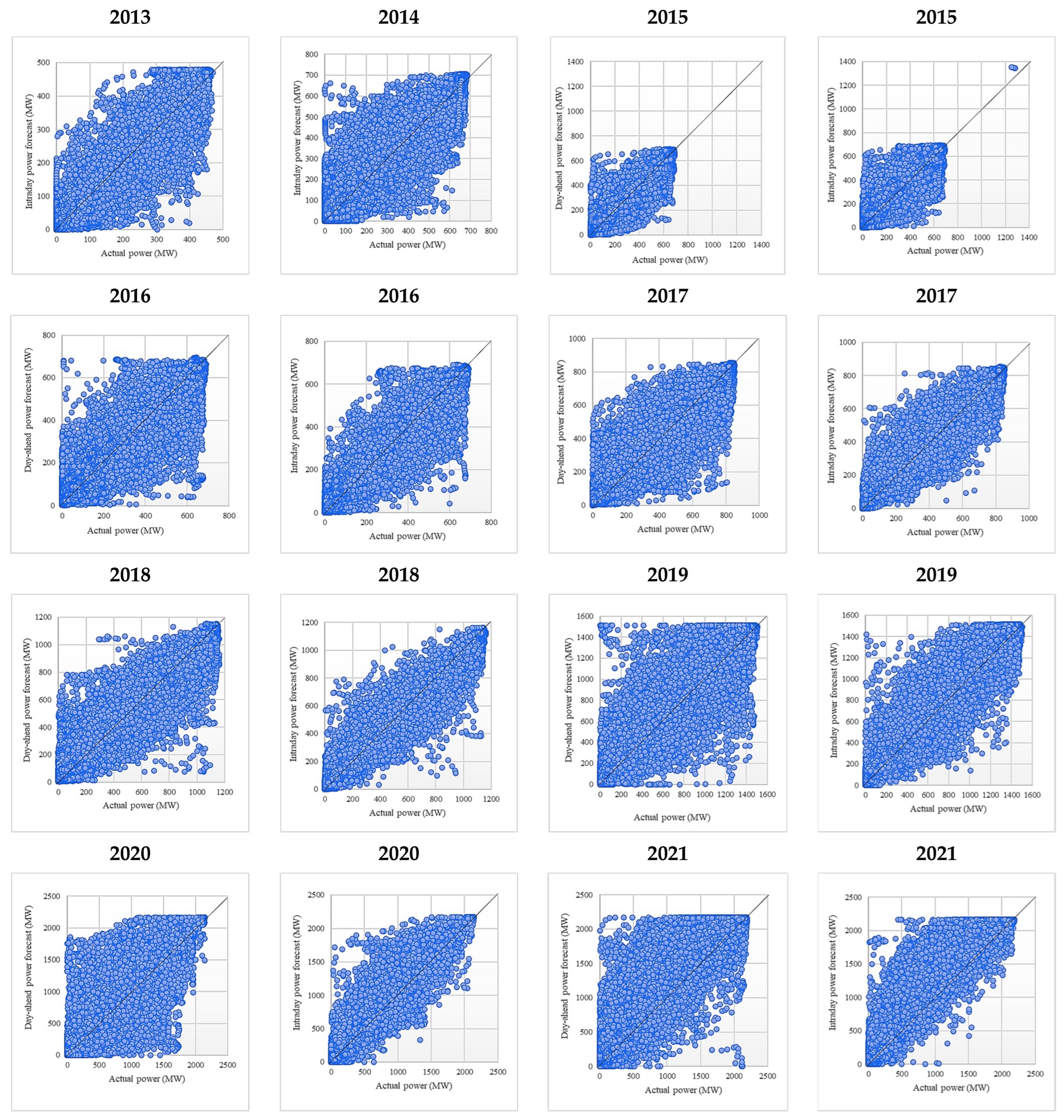 Sustainability 14 16446 g0a29