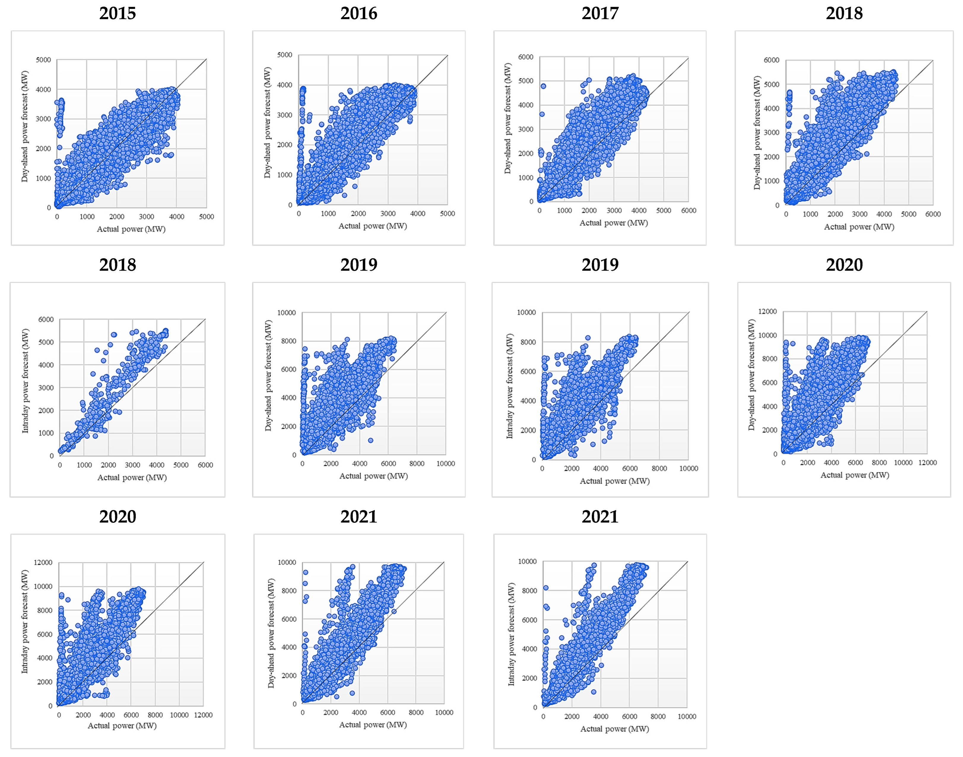 Sustainability 14 16446 g0a34