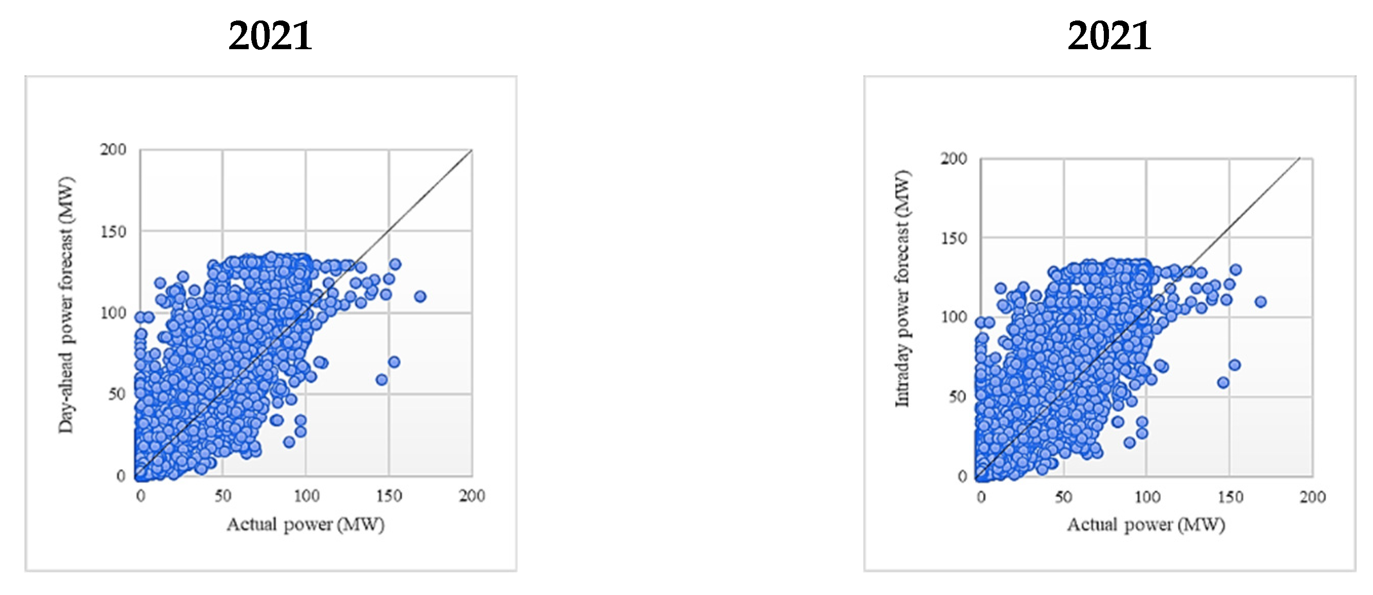 Sustainability 14 16446 g0a4