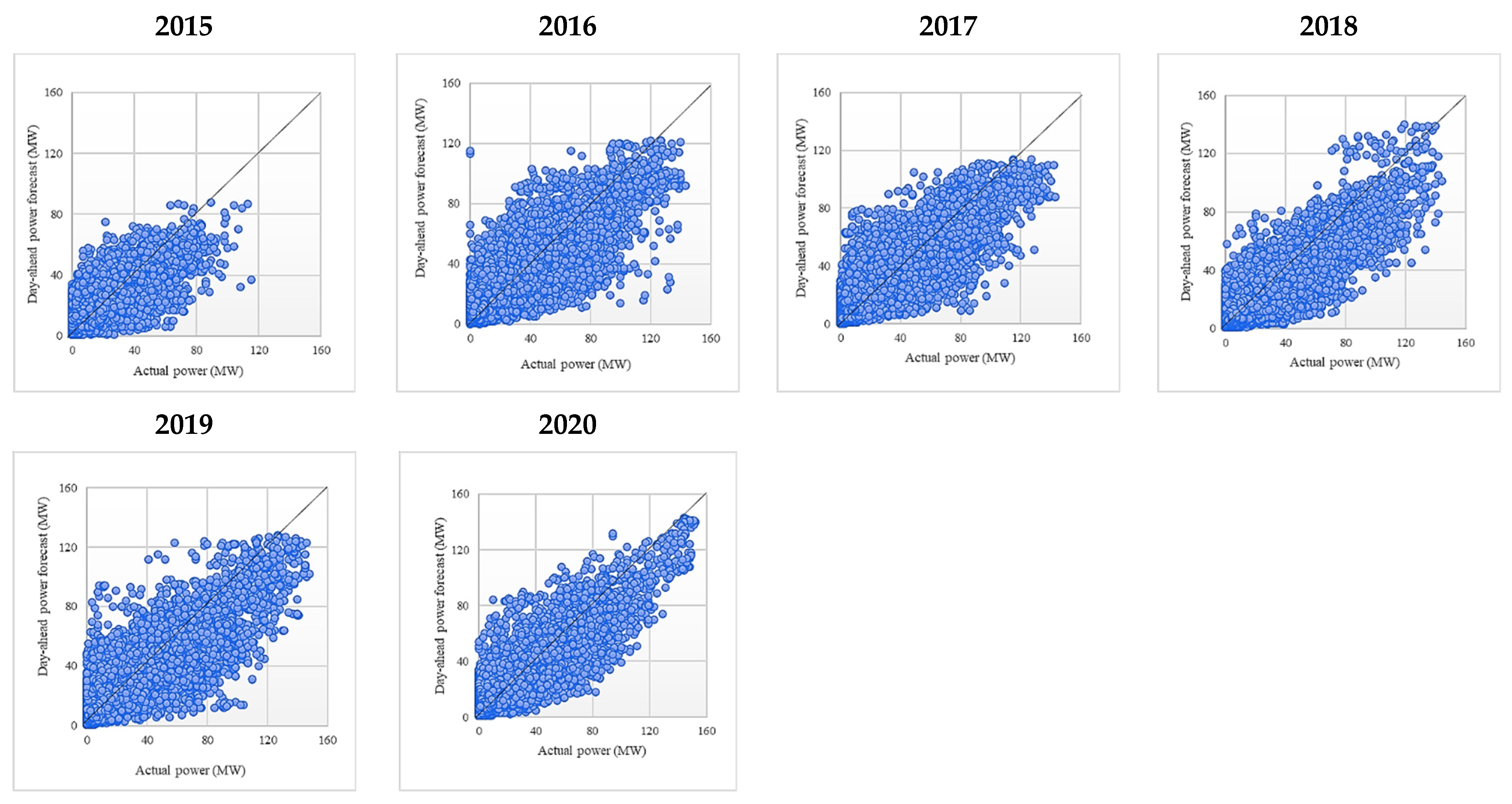 Sustainability 14 16446 g0a8