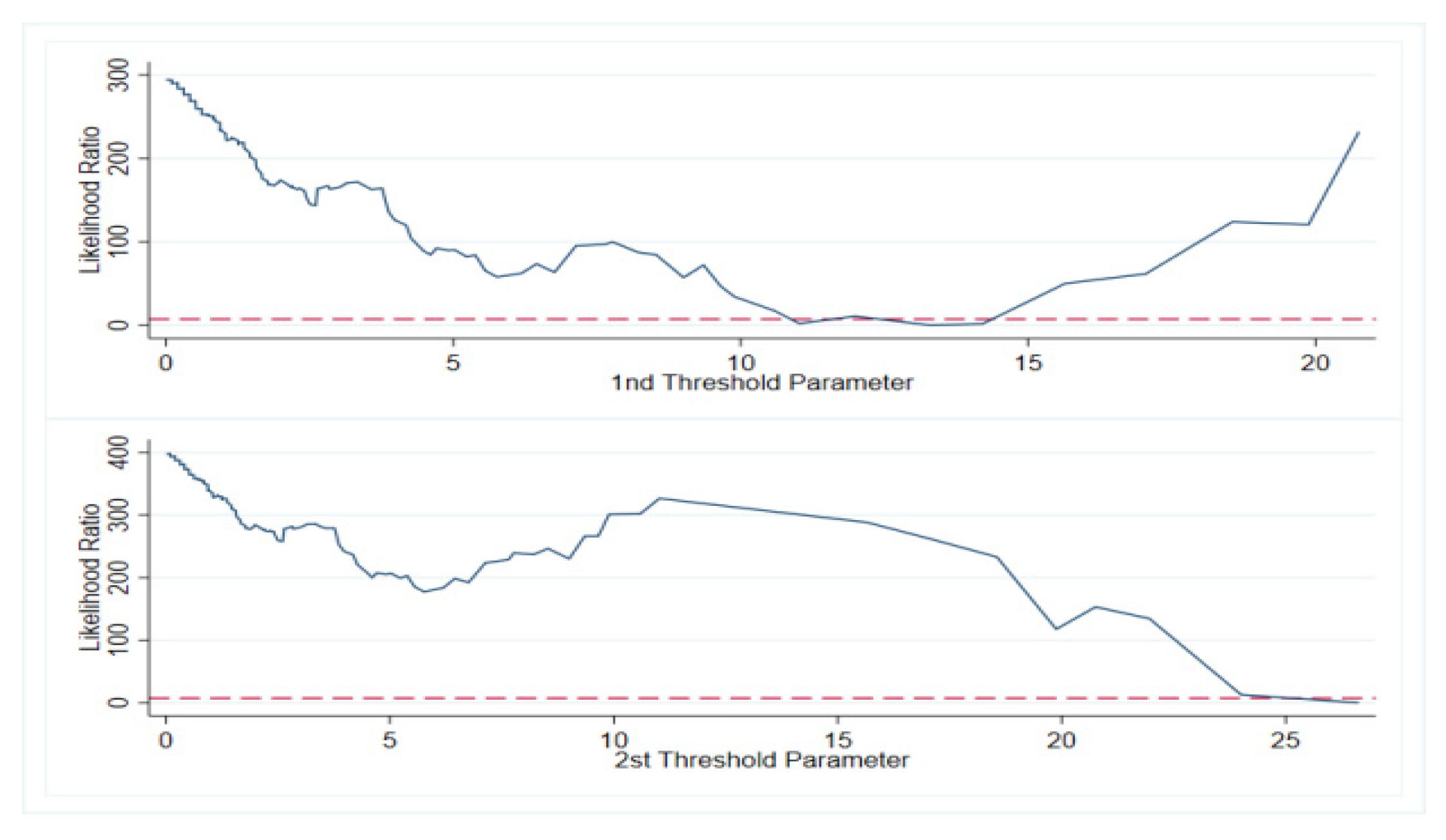 Sustainability 14 16448 g008