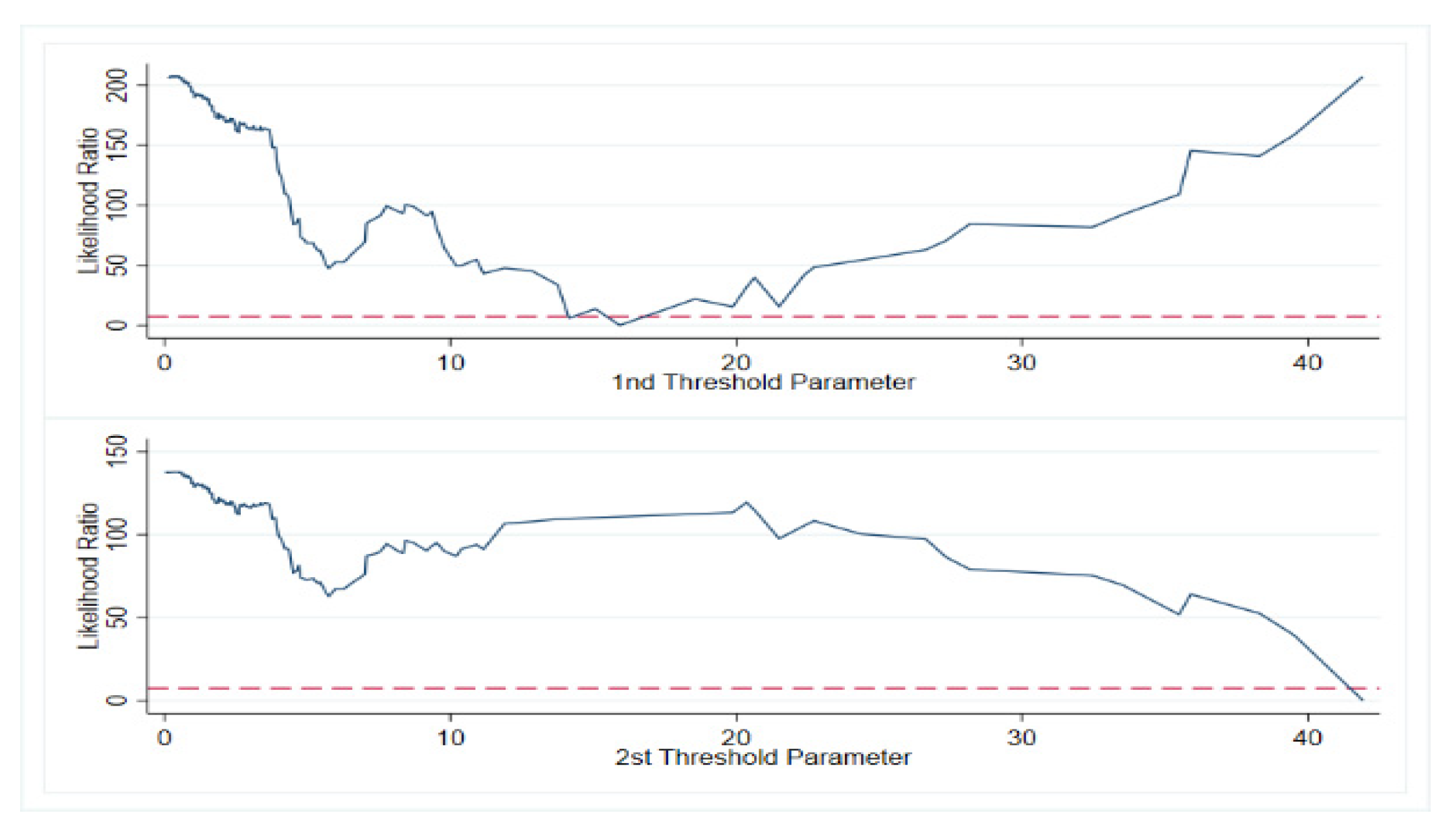Sustainability 14 16448 g009