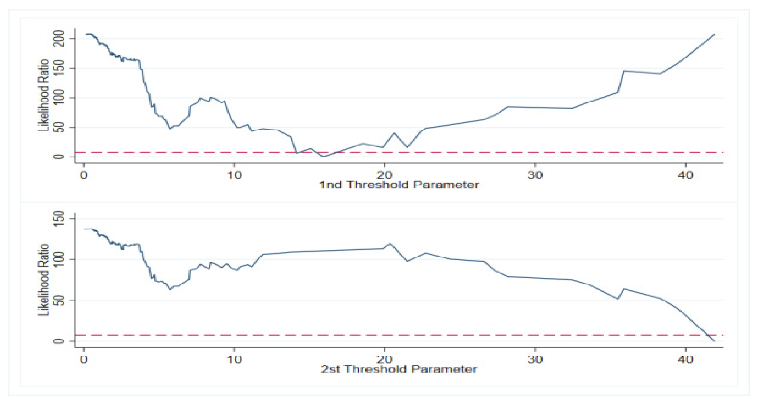 Sustainability 14 16448 g010