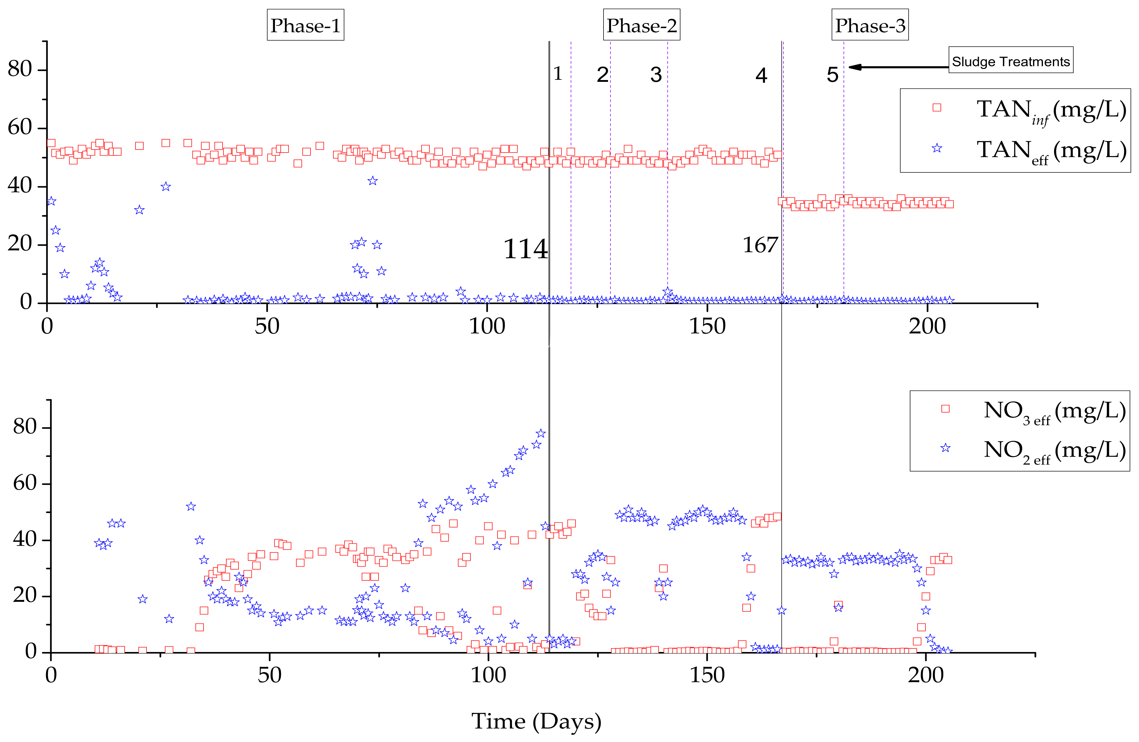 Sustainability 14 16449 g003 Sustainability 14 16449 g003