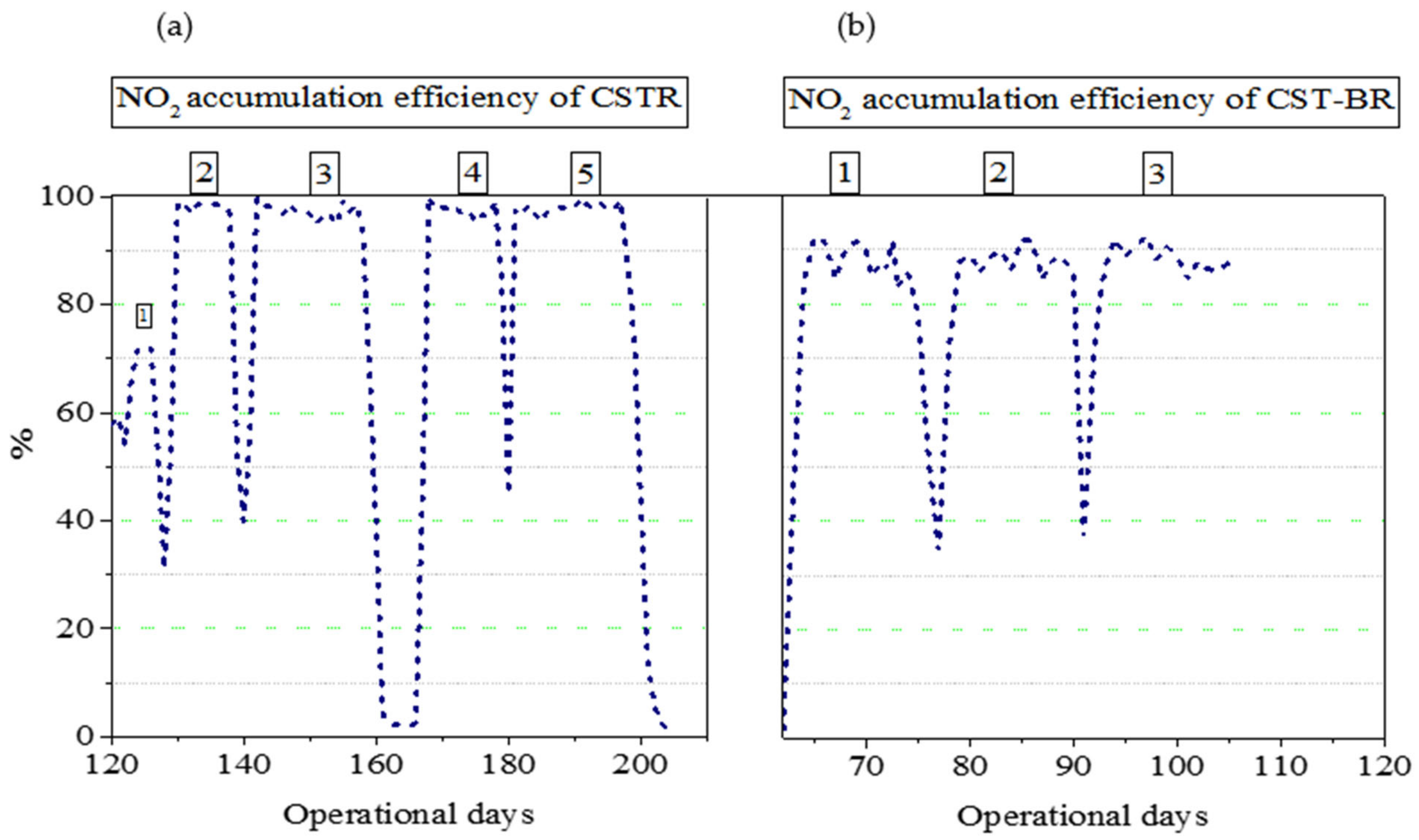 Sustainability 14 16449 g005 Sustainability 14 16449 g005