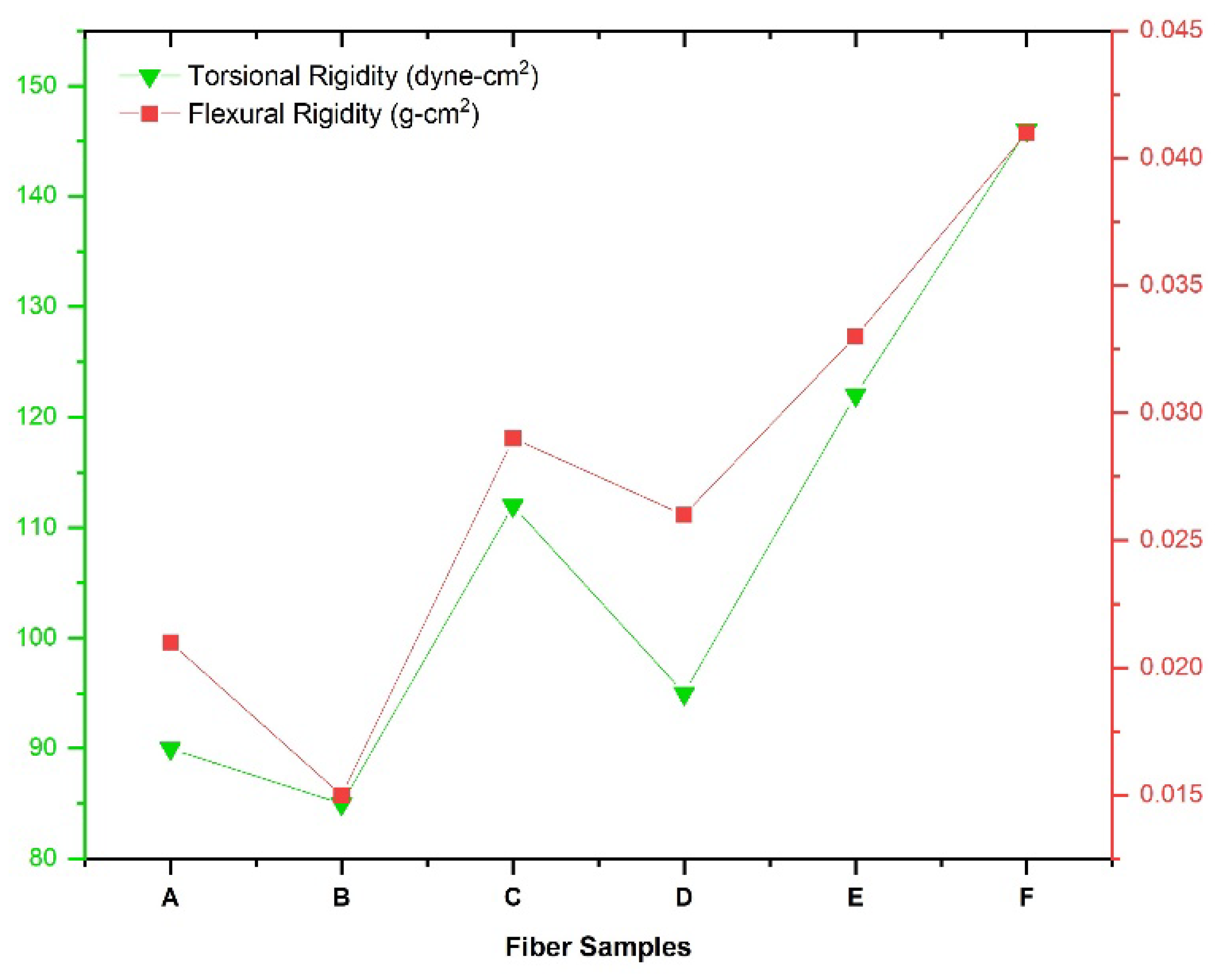 Sustainability 14 16450 g004 Sustainability 14 16450 g004