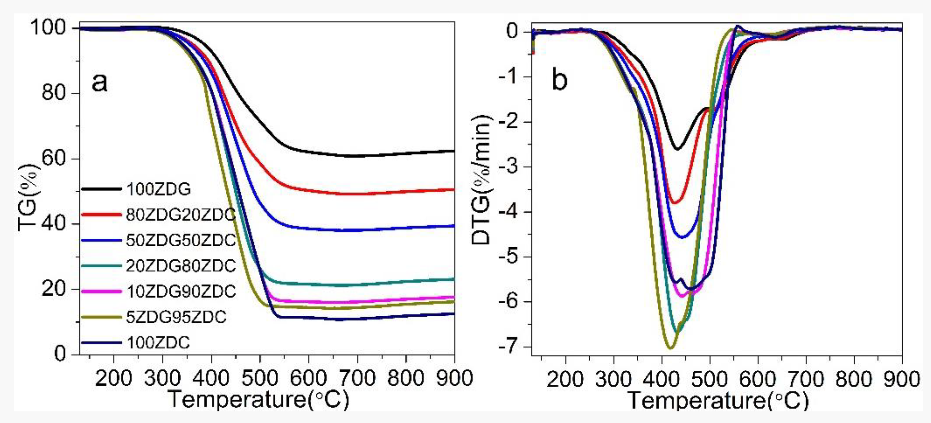 Sustainability 14 16451 g001 Sustainability 14 16451 g001