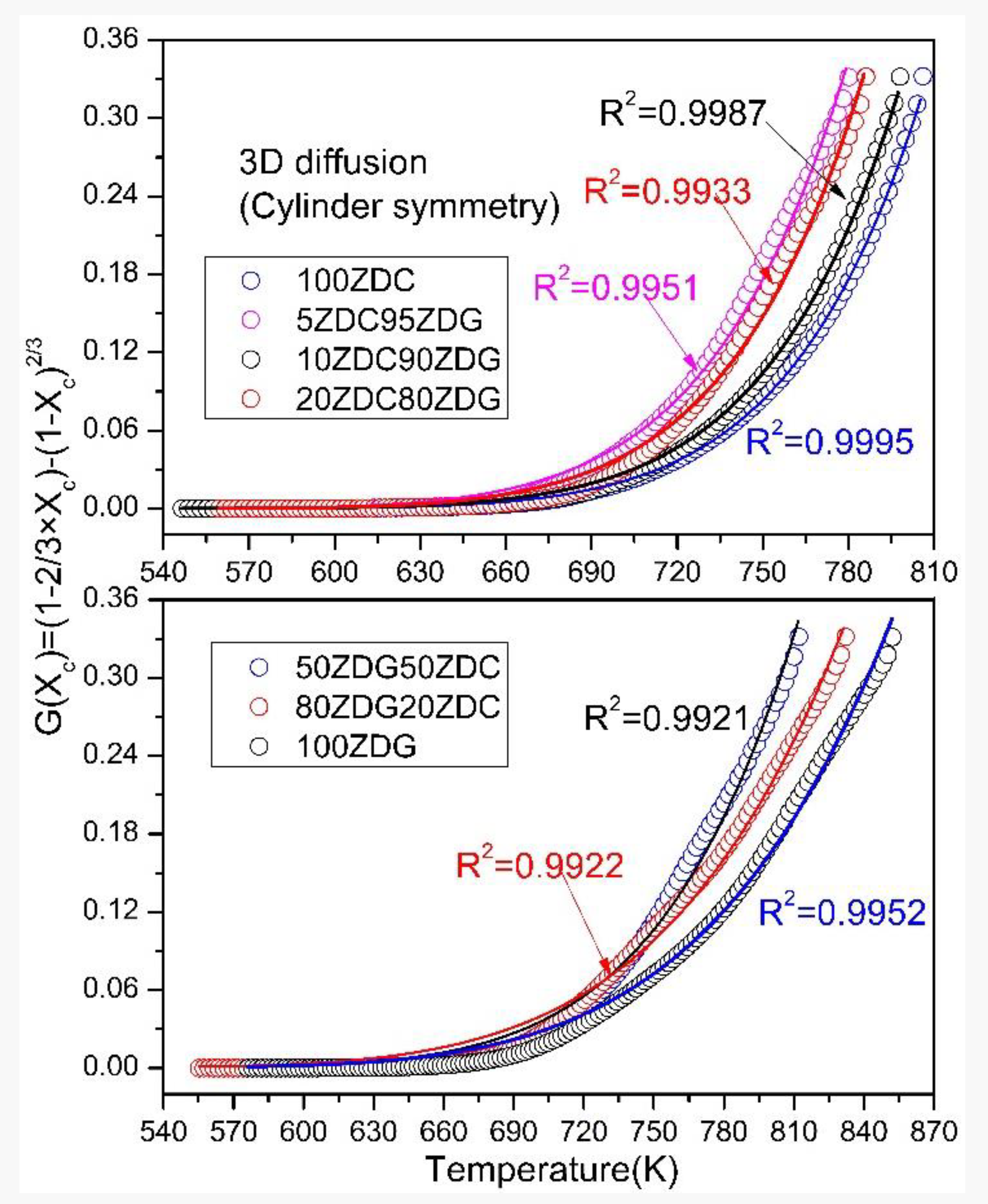 Sustainability 14 16451 g003 Sustainability 14 16451 g003