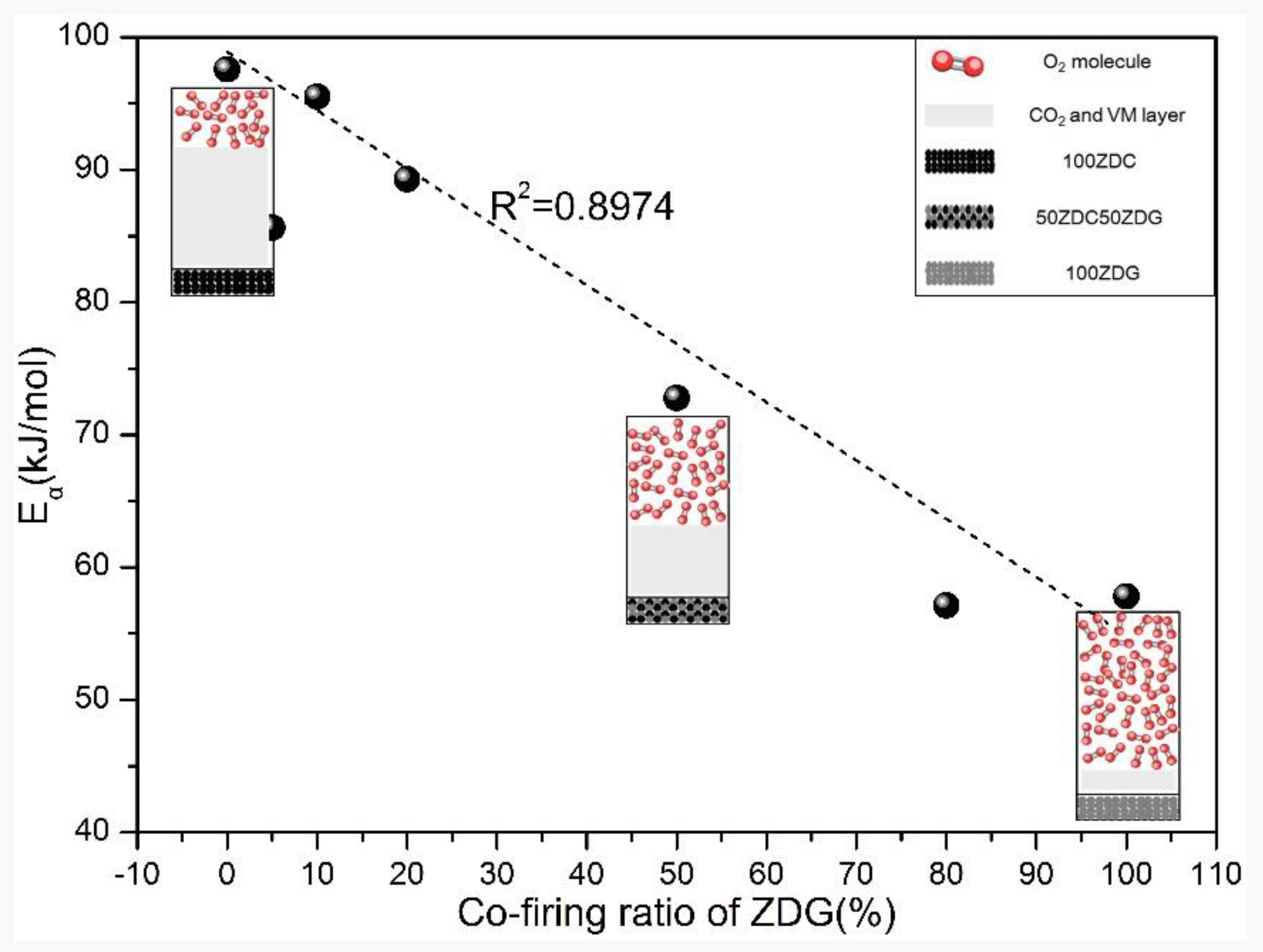 Sustainability 14 16451 g004 Sustainability 14 16451 g004