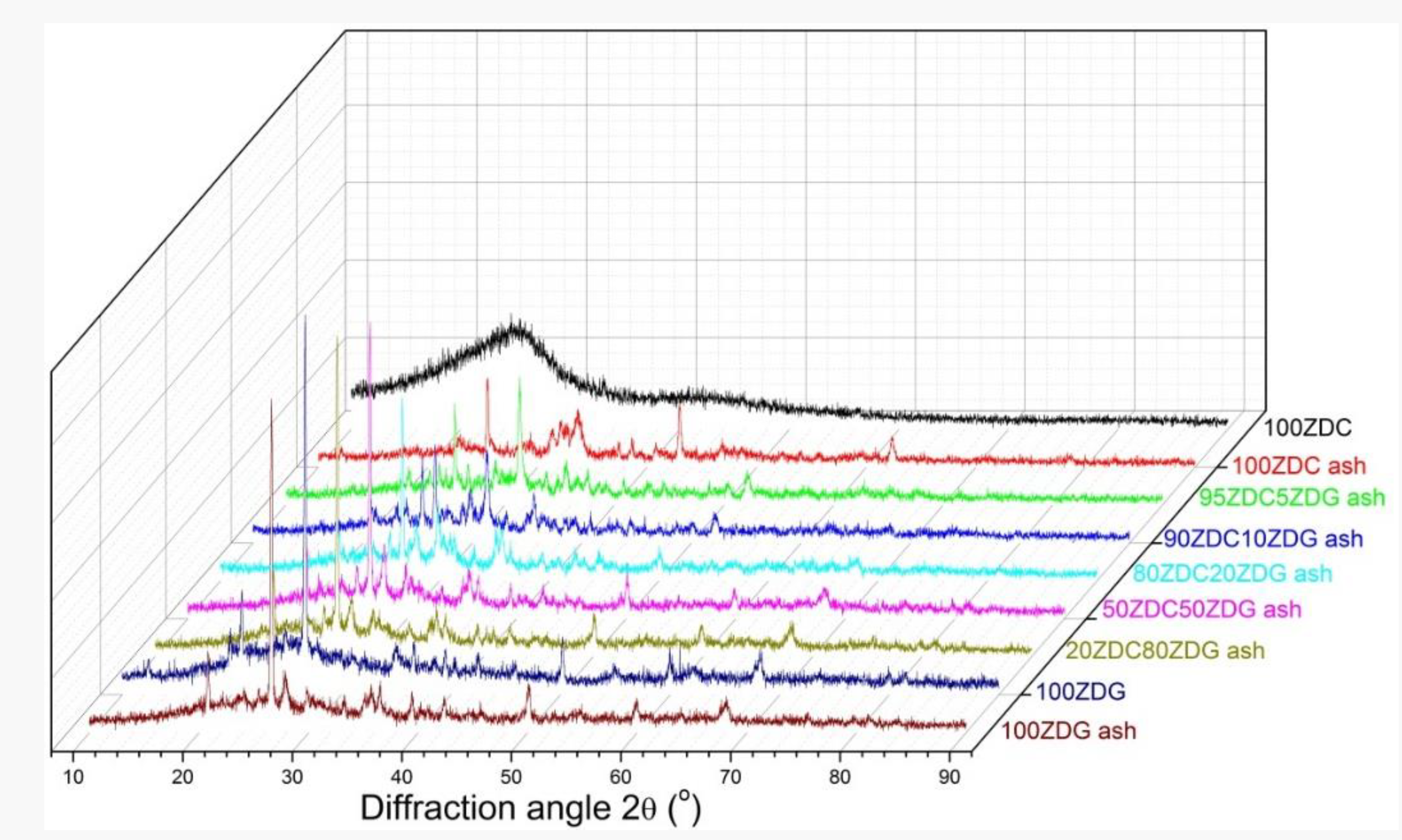 Sustainability 14 16451 g005 Sustainability 14 16451 g005