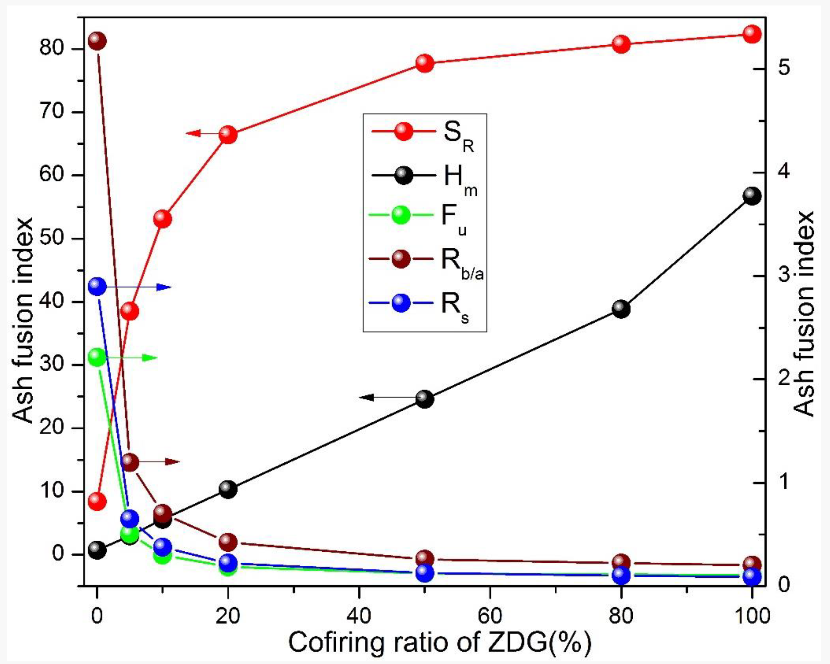 Sustainability 14 16451 g008 Sustainability 14 16451 g008