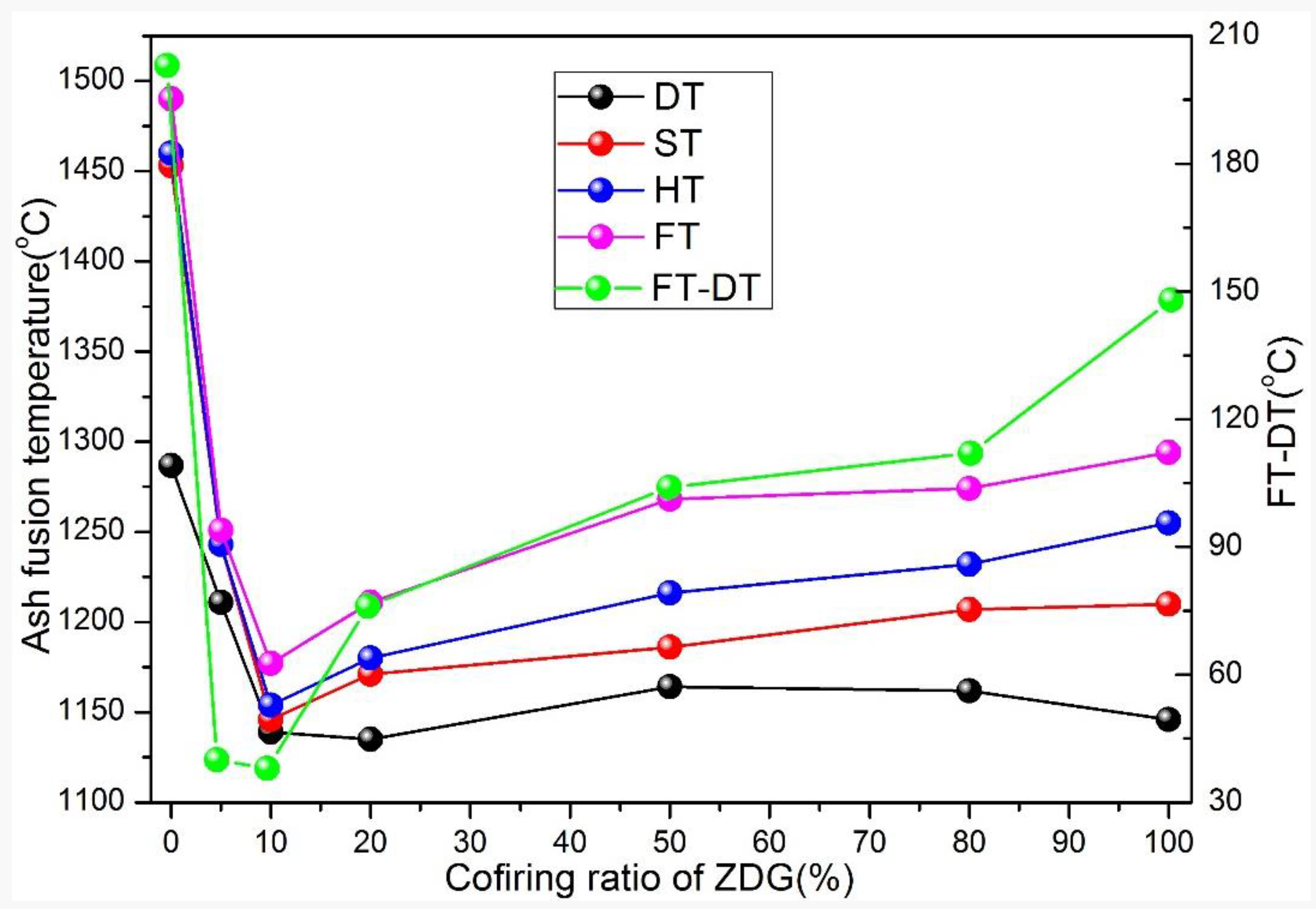 Sustainability 14 16451 g009 Sustainability 14 16451 g009