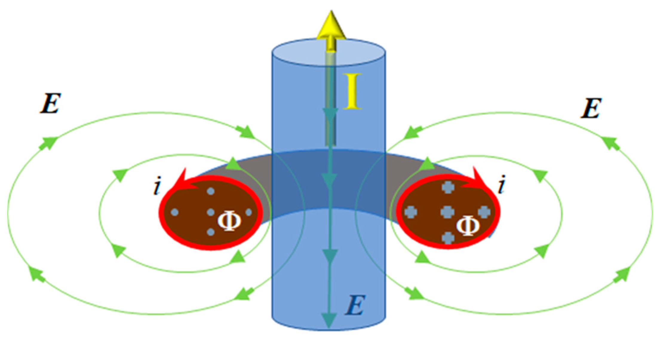 Sustainability 14 16457 g002