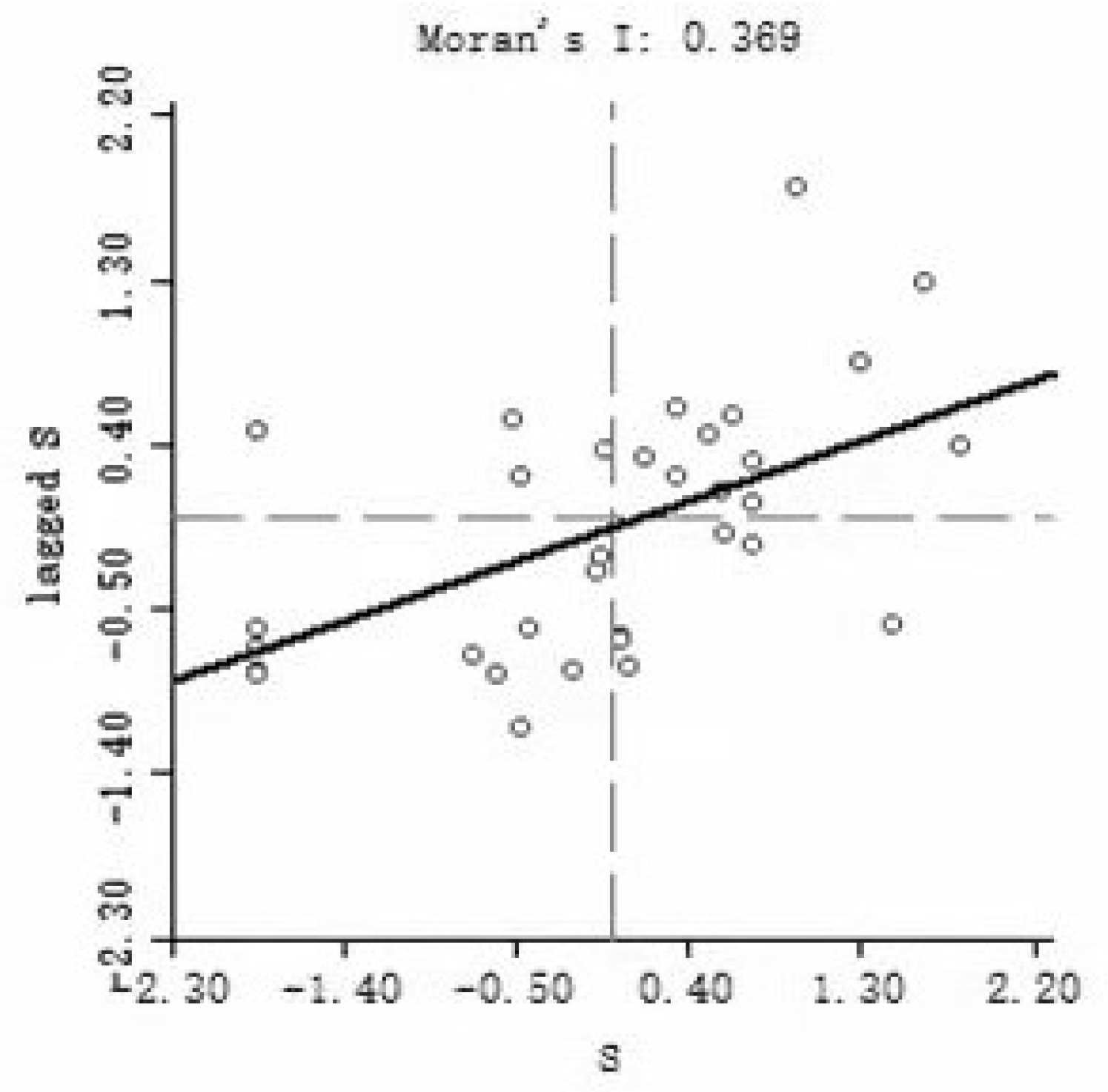 Sustainability 14 16458 g003