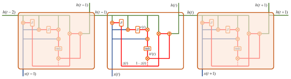 Sustainability 14 16460 g002 Sustainability 14 16460 g002