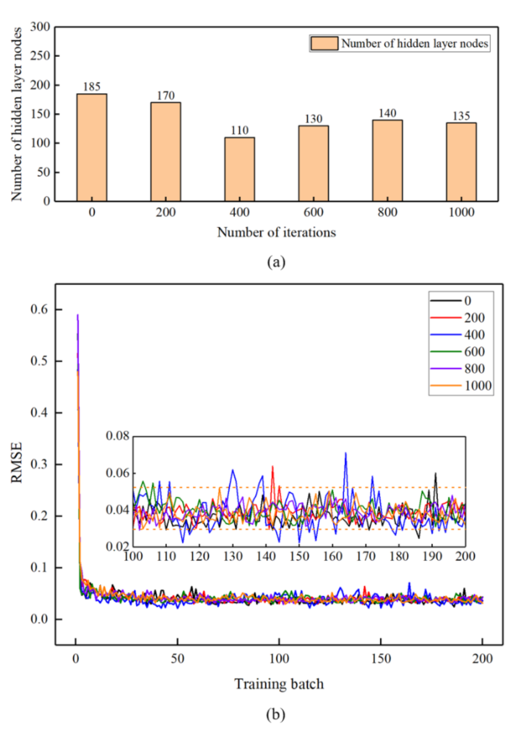 Sustainability 14 16460 g011 Sustainability 14 16460 g011